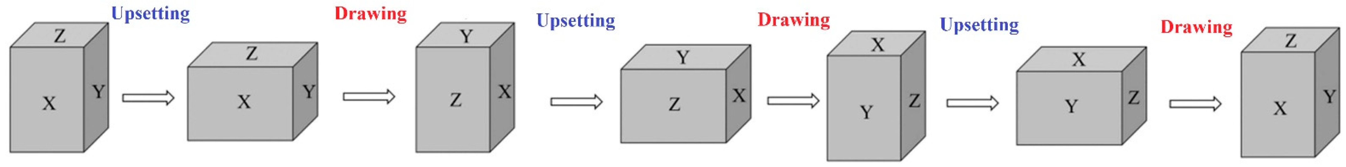 Materials 16 01692 g002 Materials 16 01692 g002