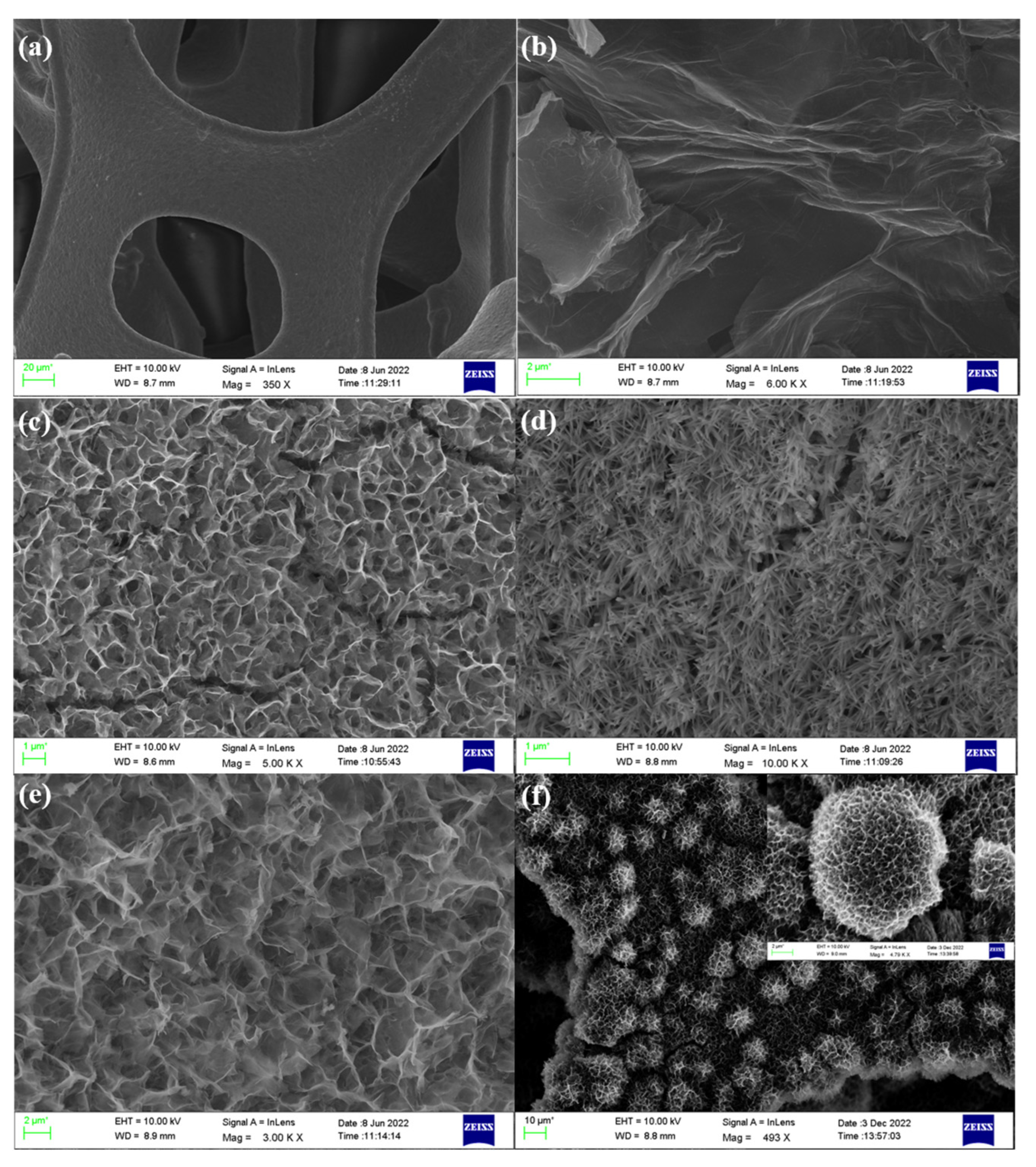 Materials 16 01694 g004