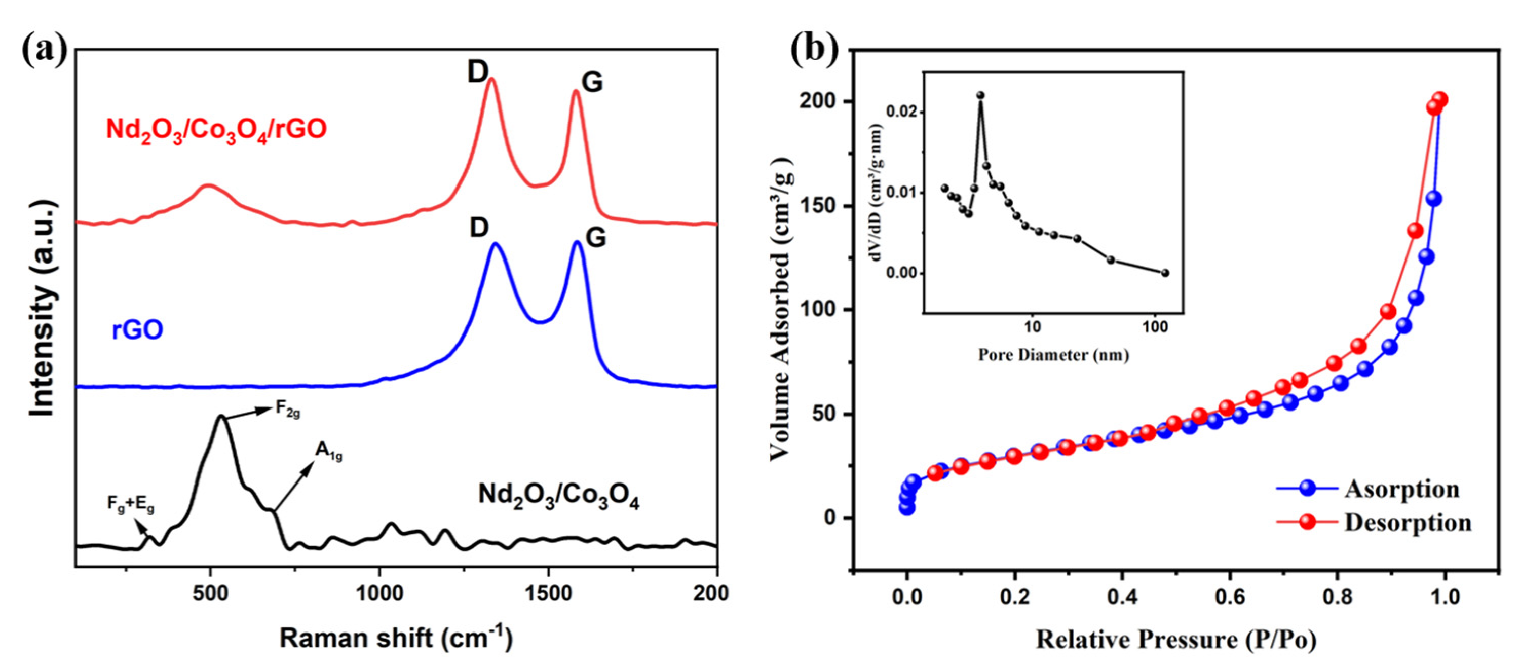 Materials 16 01694 g005