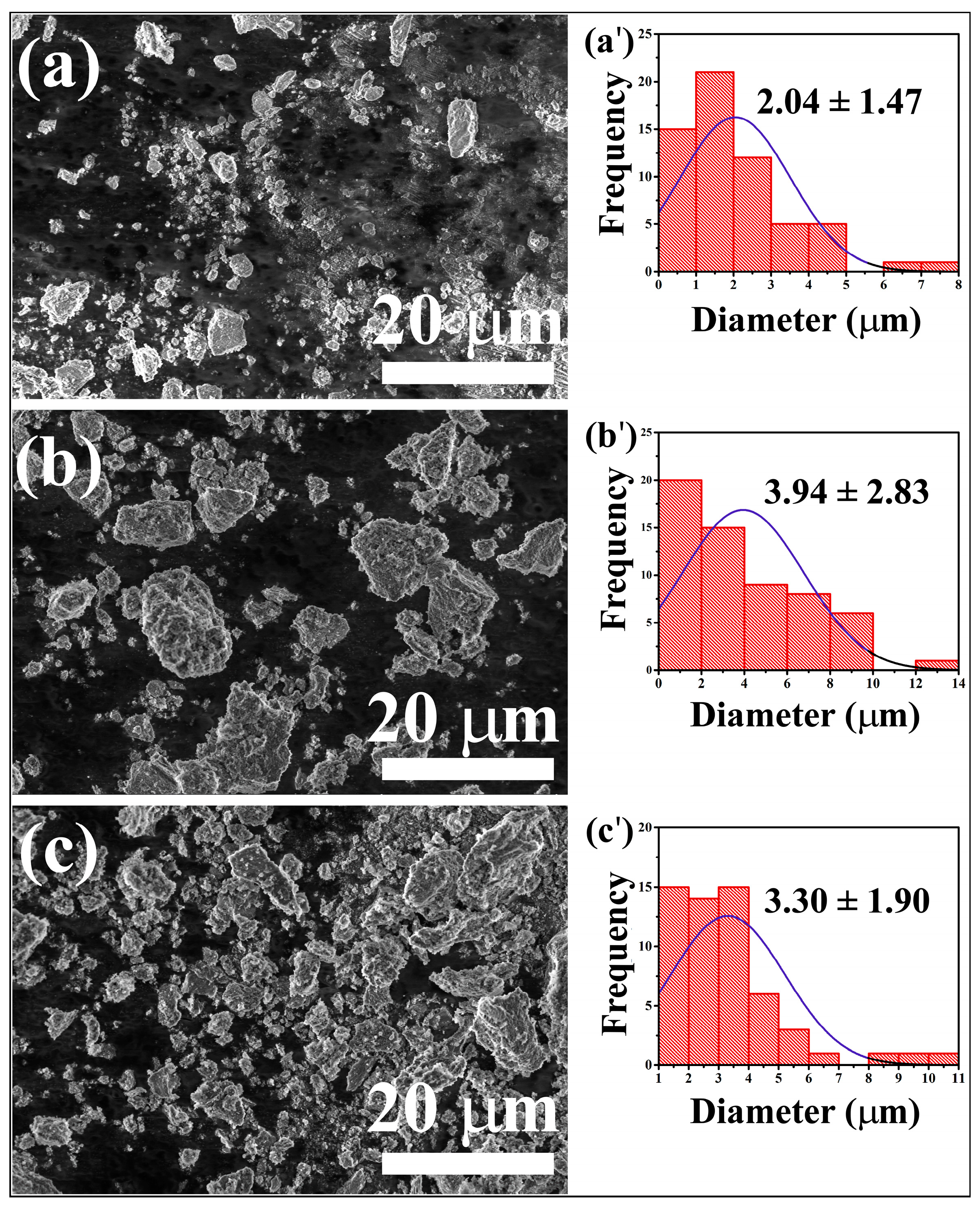 Materials 16 01696 g003 Materials 16 01696 g003