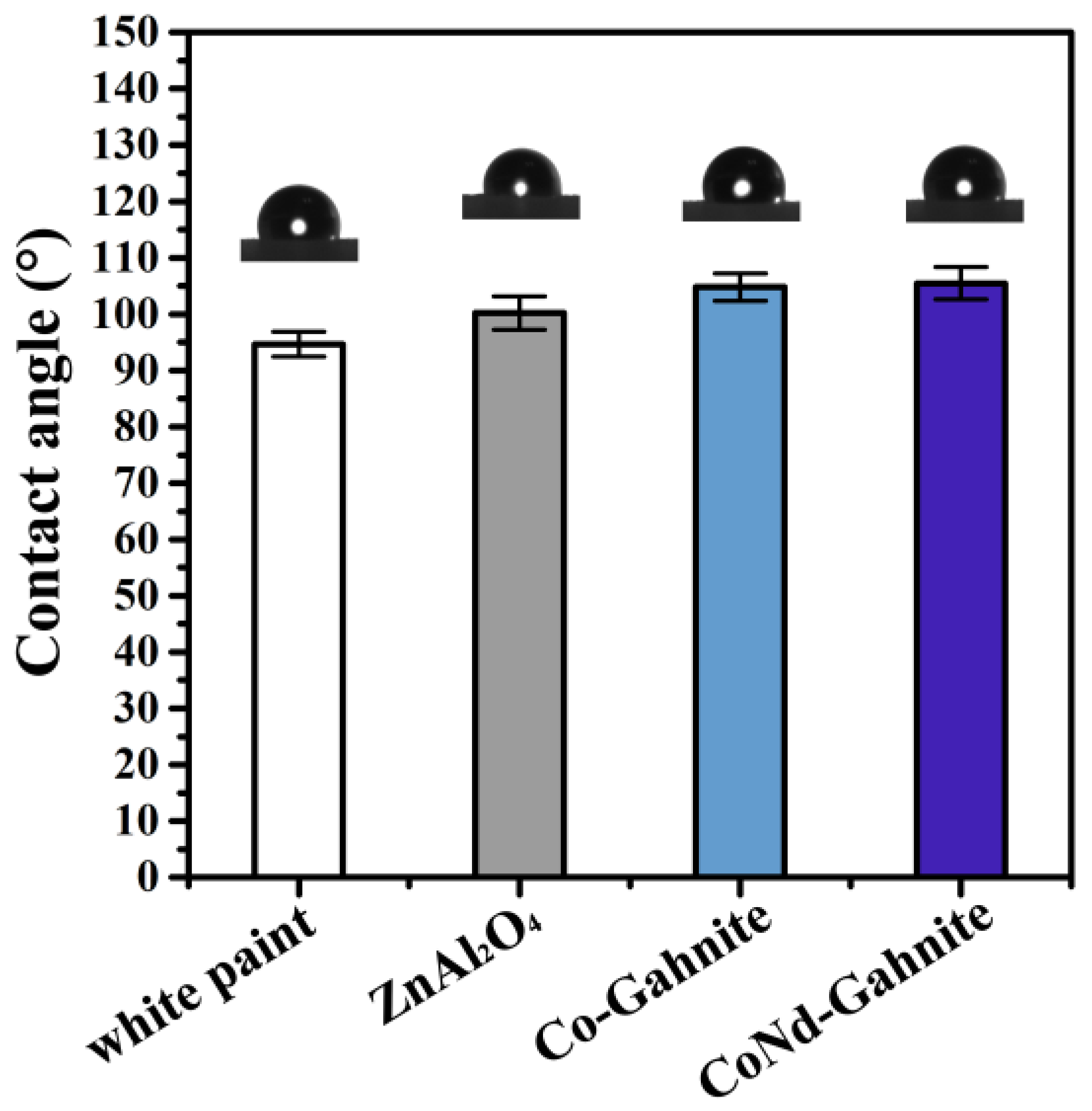 Materials 16 01696 g008 Materials 16 01696 g008