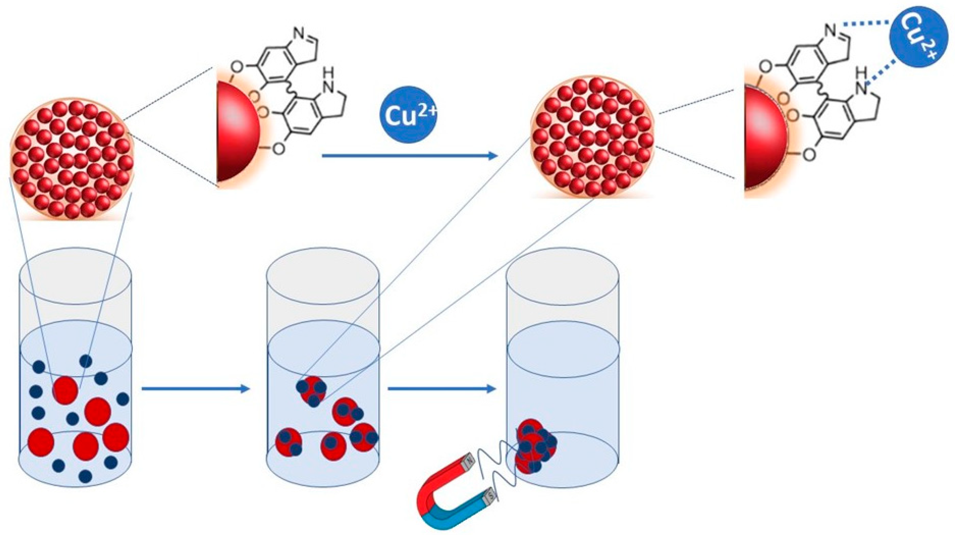 Materials 16 01697 g001