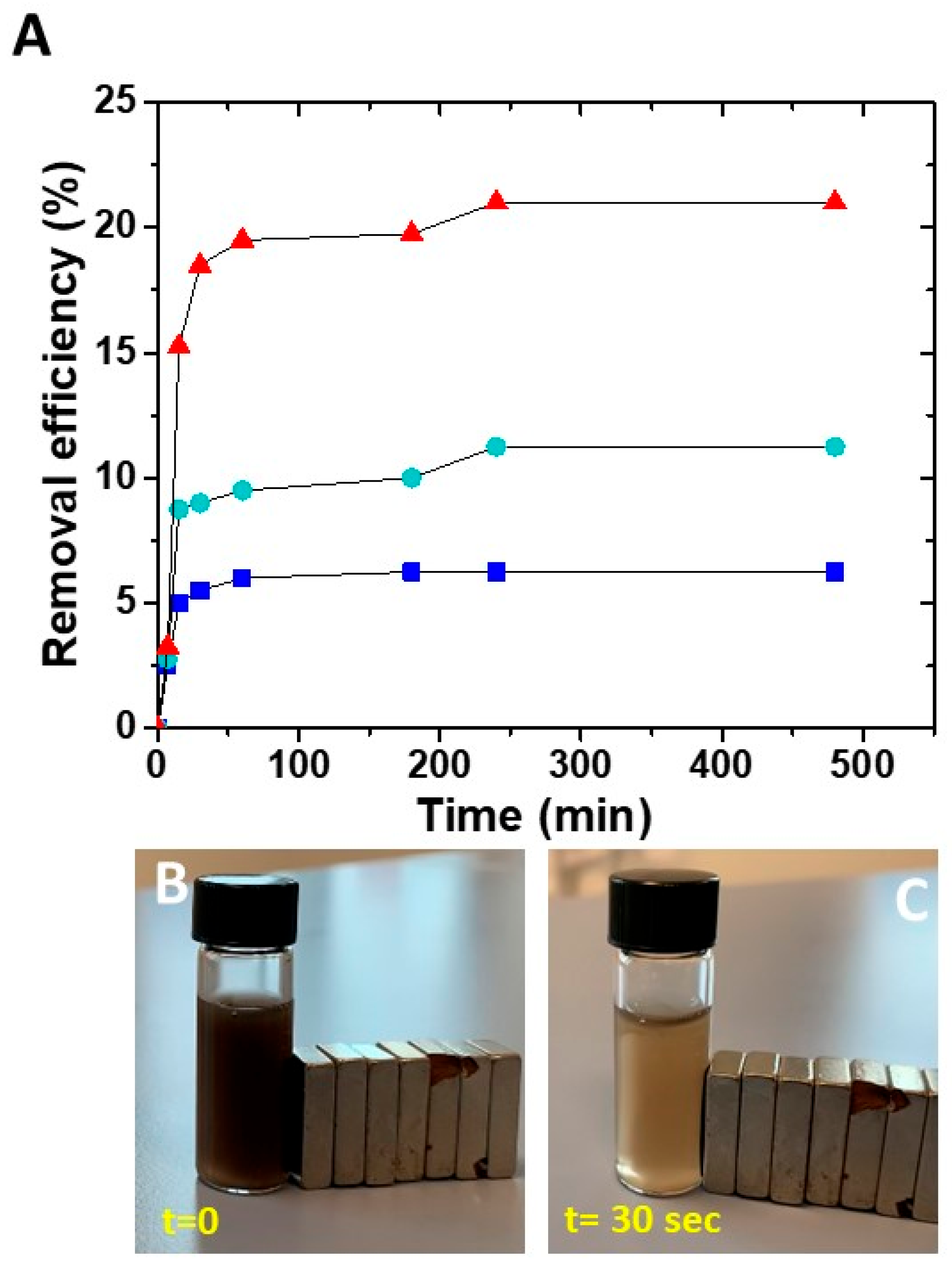 Materials 16 01697 g007