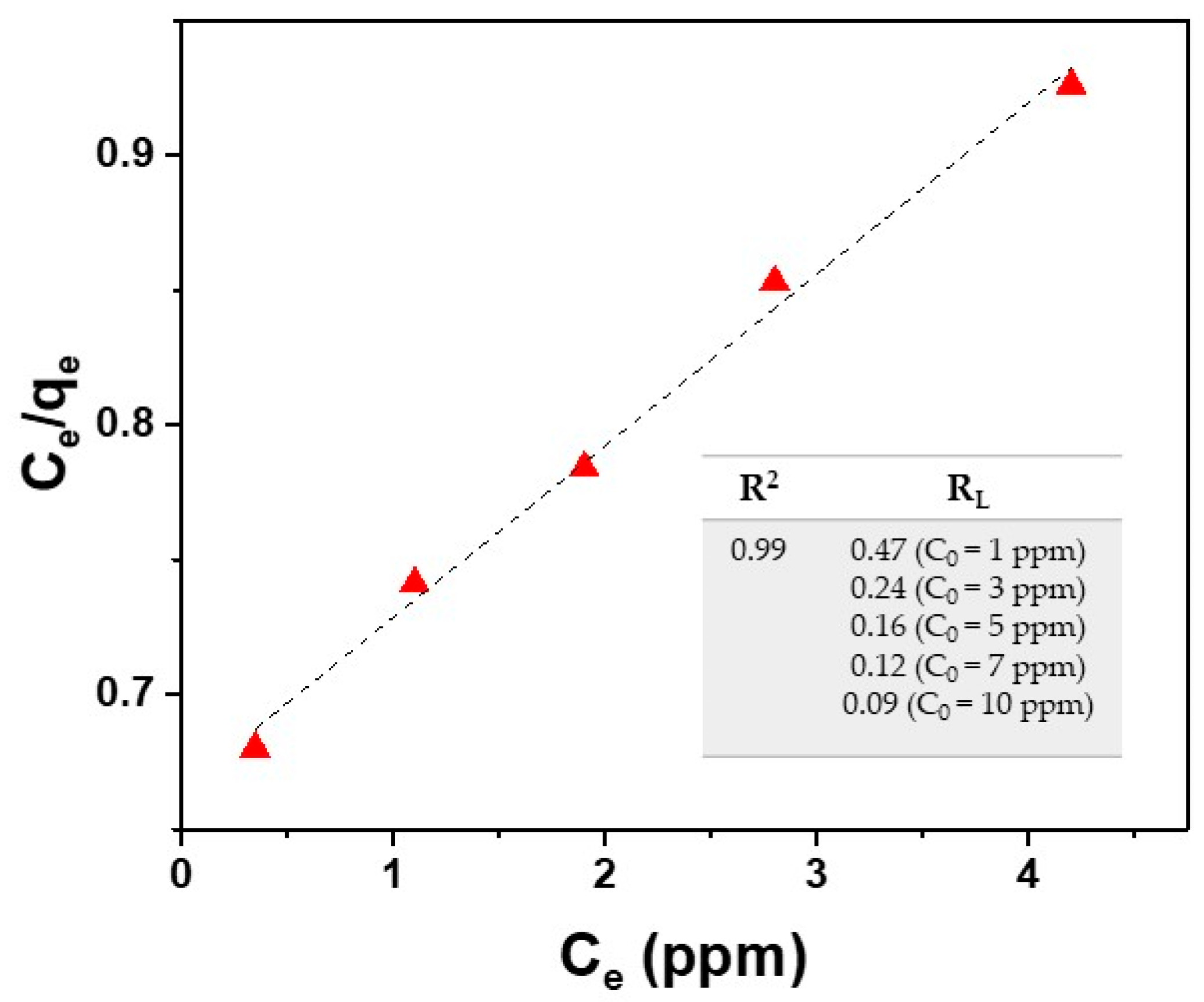 Materials 16 01697 g008