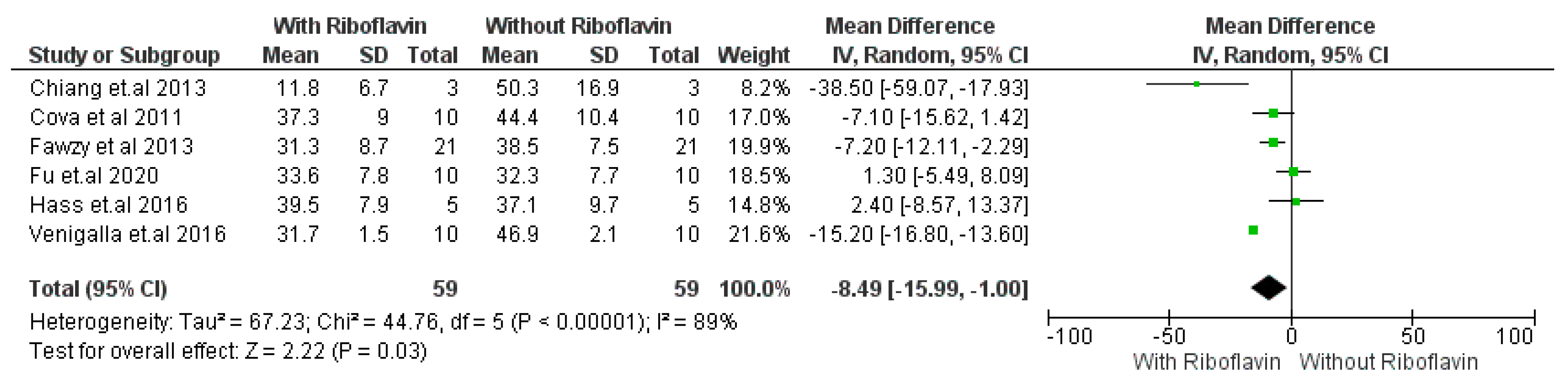 Materials 16 01701 g002