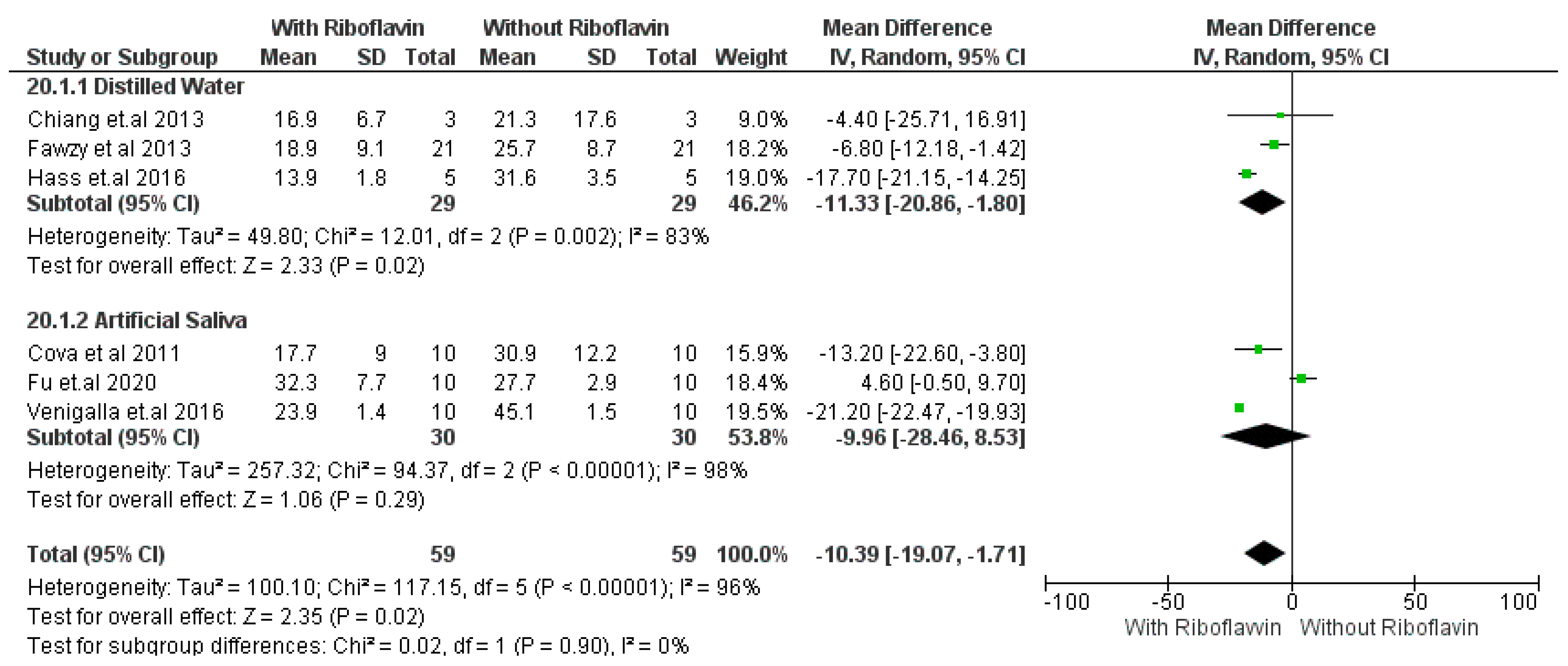 Materials 16 01701 g004