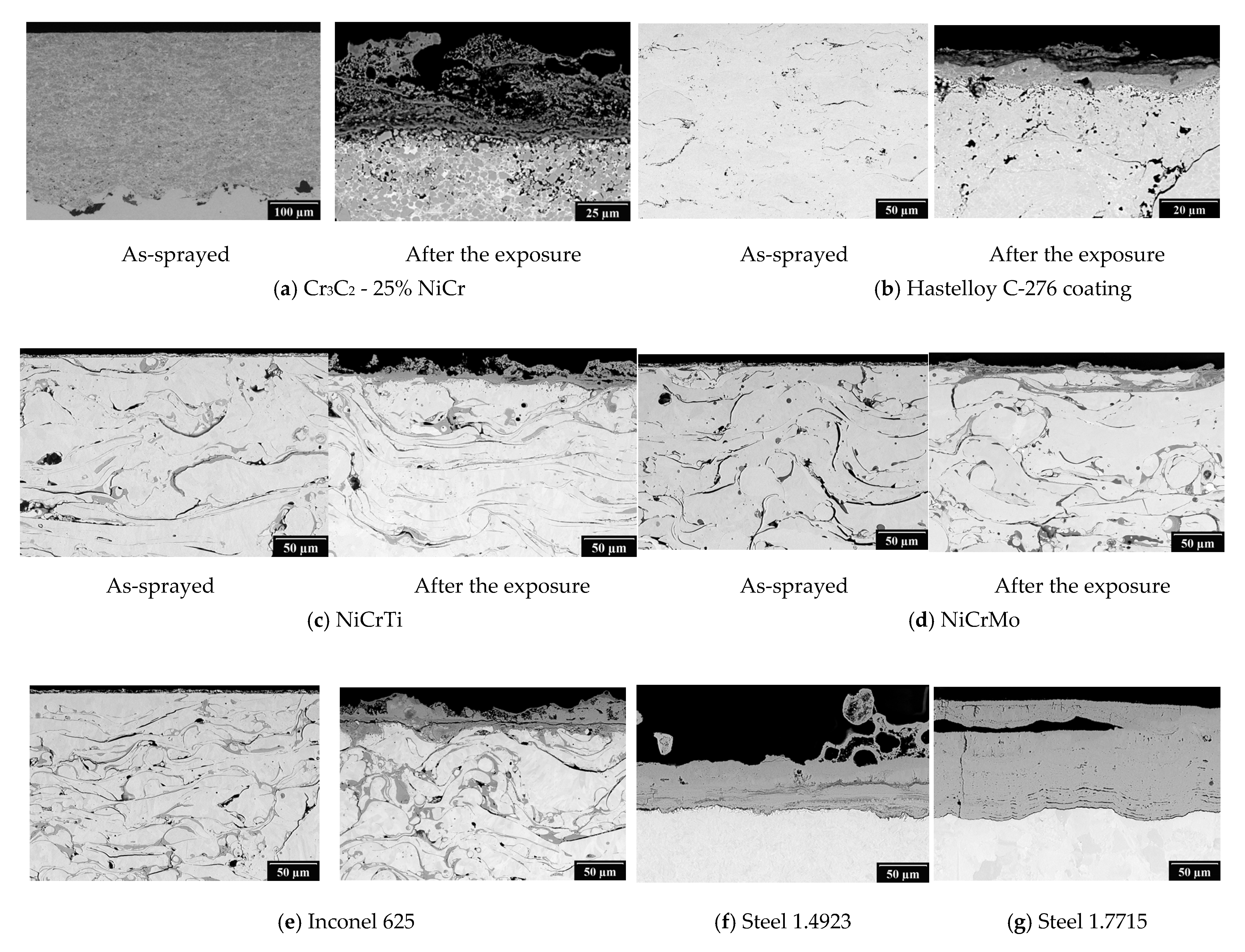 Materials 16 01712 g002 Materials 16 01712 g002