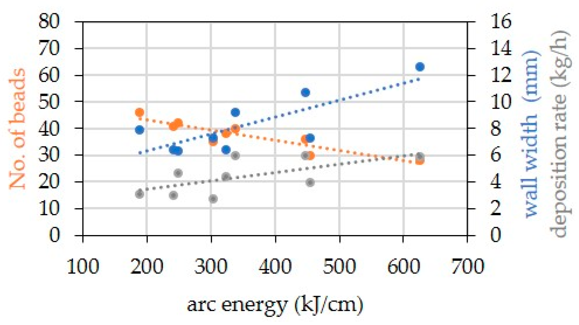 Materials 16 01715 g001 Materials 16 01715 g001