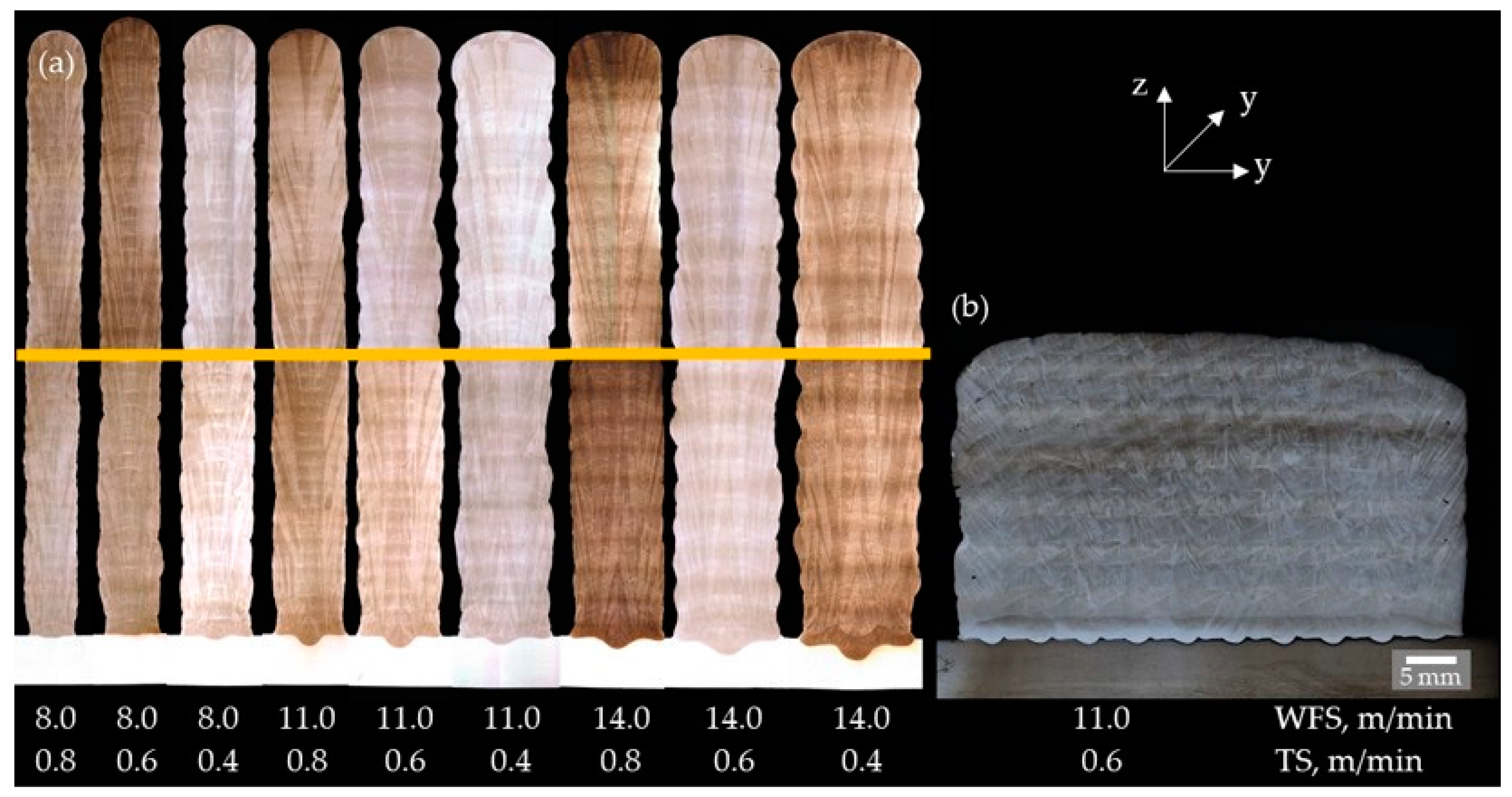 Materials 16 01715 g010 Materials 16 01715 g010