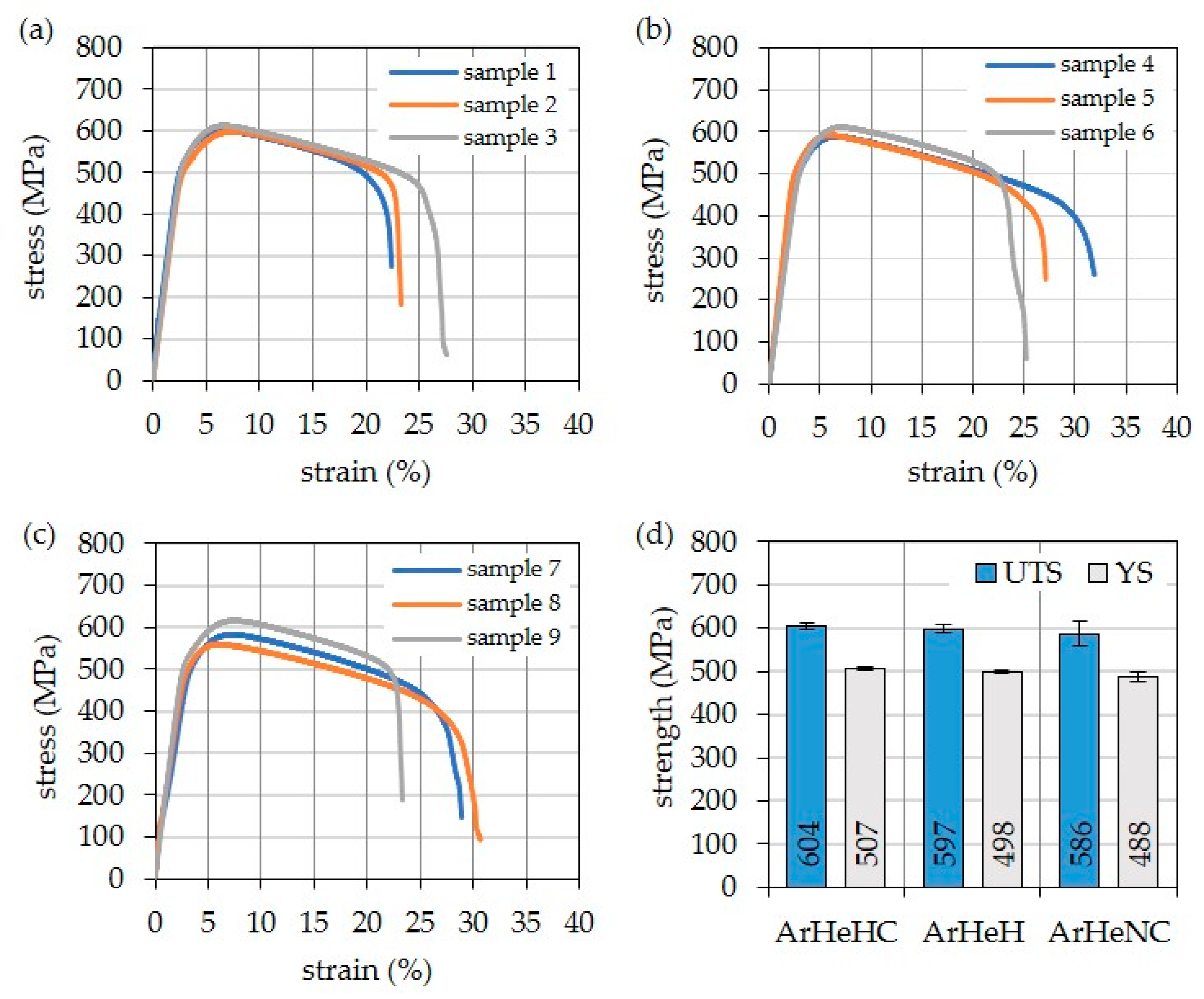 Materials 16 01715 g016 Materials 16 01715 g016