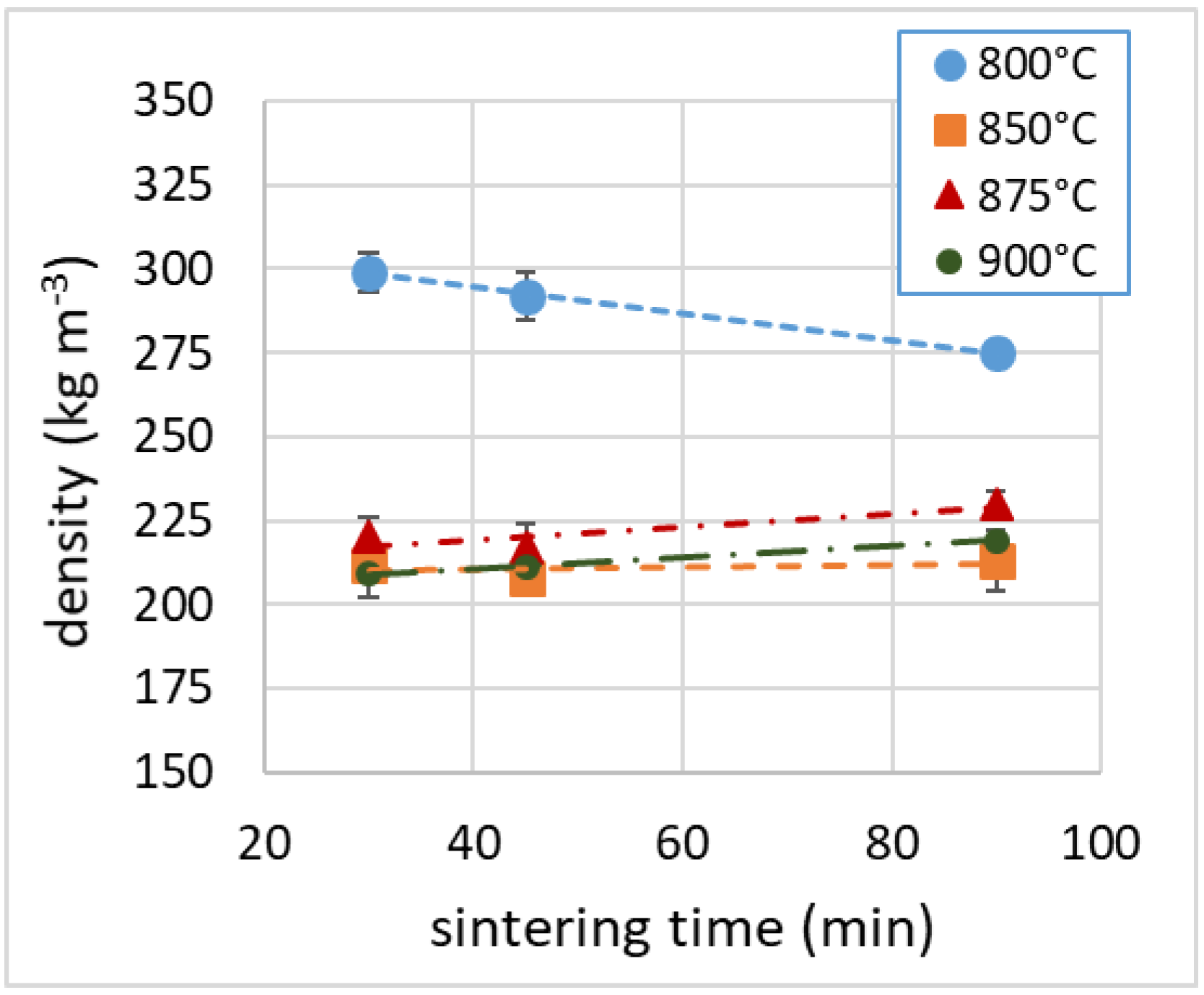 Materials 16 01721 g003 Materials 16 01721 g003