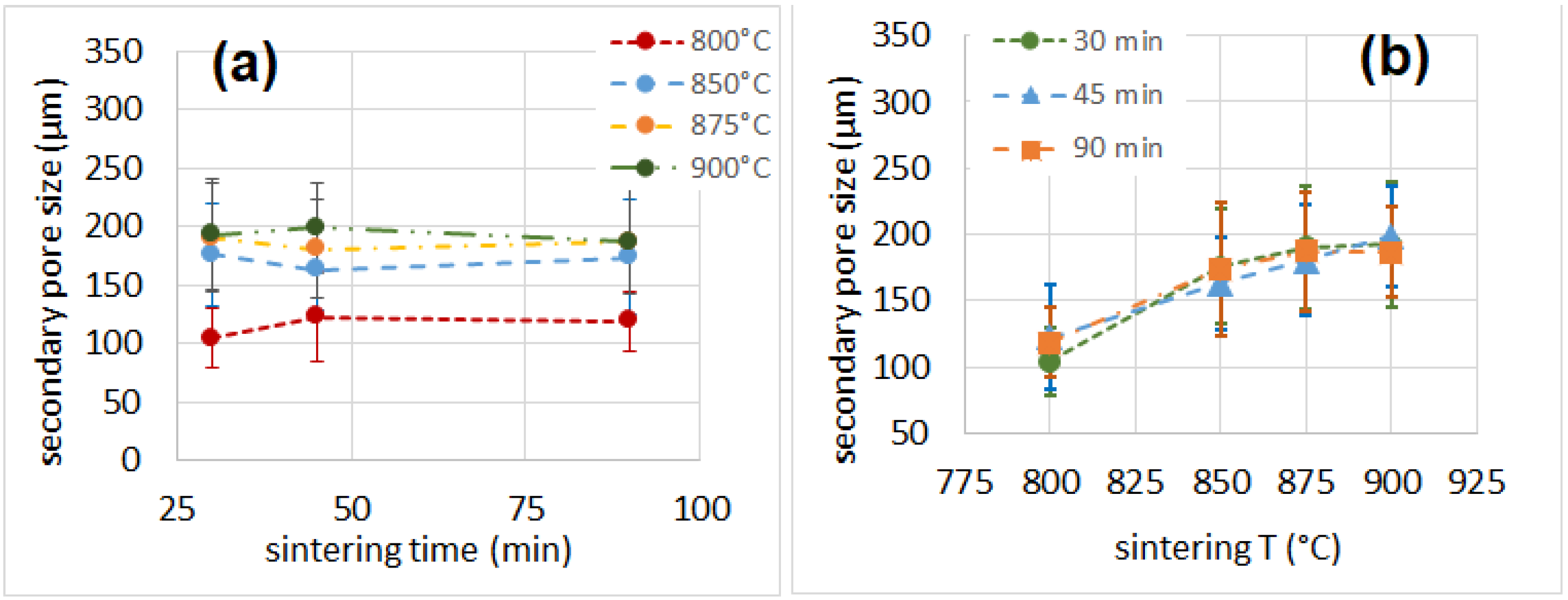 Materials 16 01721 g005 Materials 16 01721 g005
