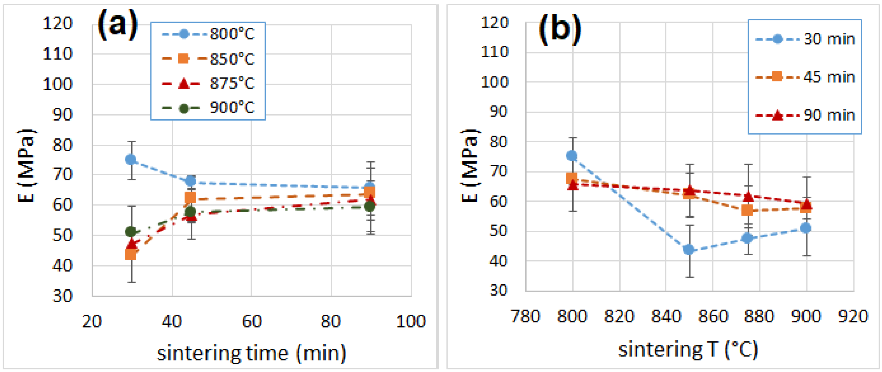 Materials 16 01721 g006 Materials 16 01721 g006