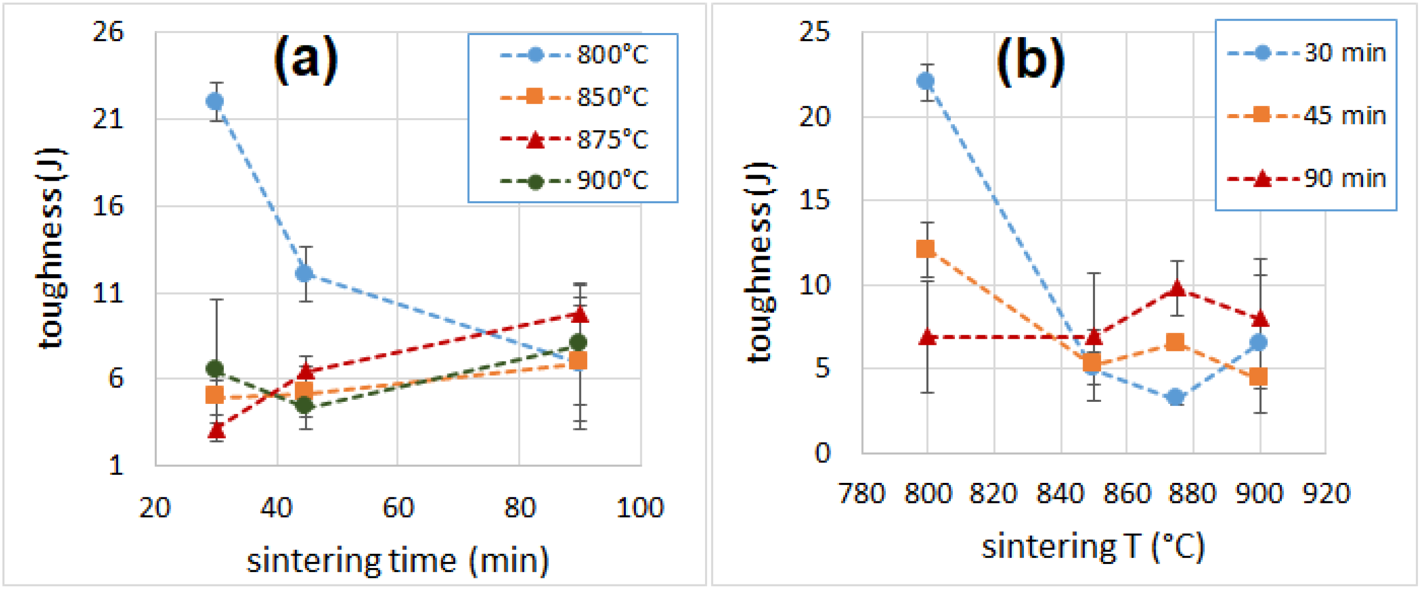 Materials 16 01721 g008 Materials 16 01721 g008