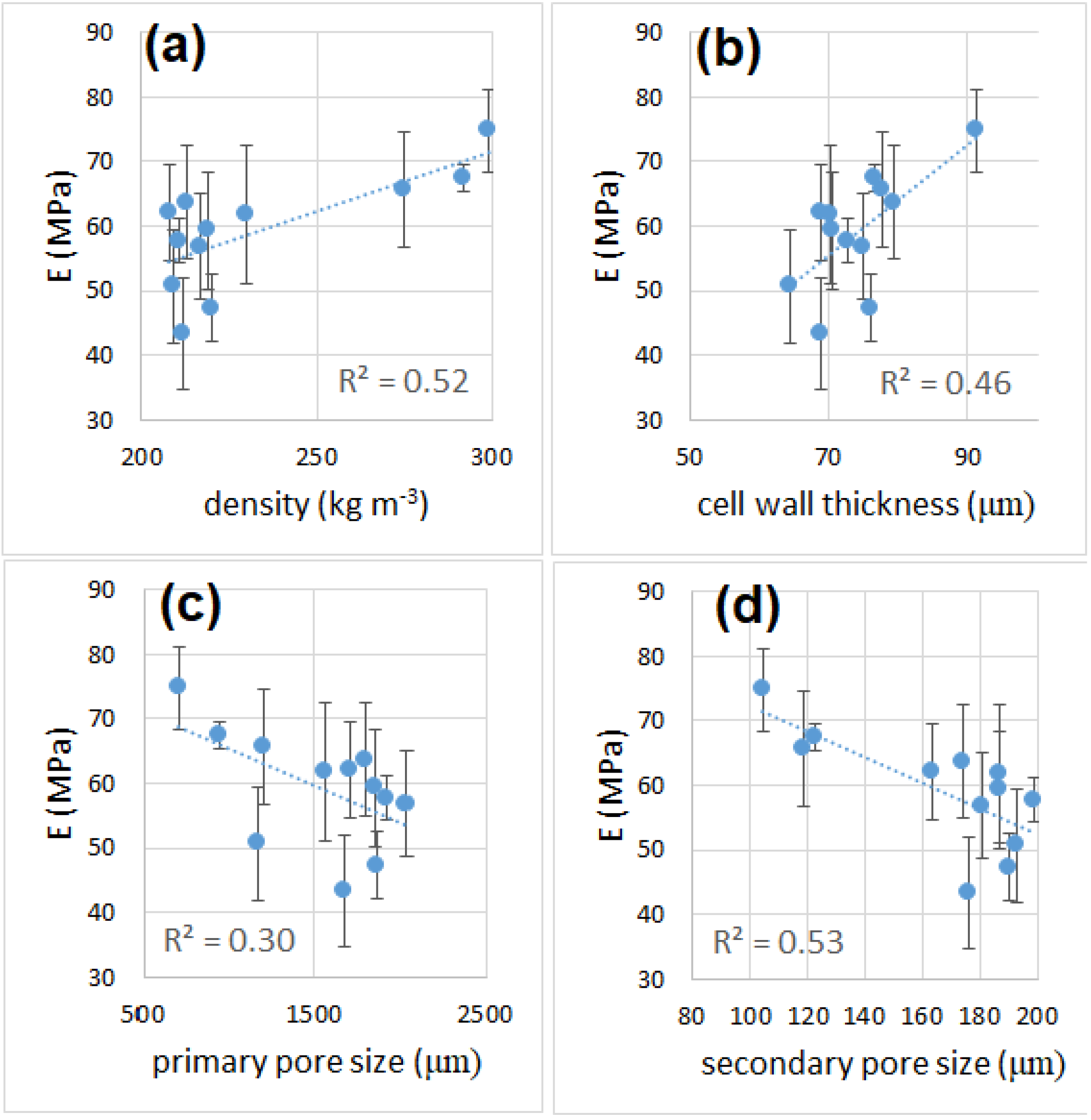 Materials 16 01721 g009 Materials 16 01721 g009