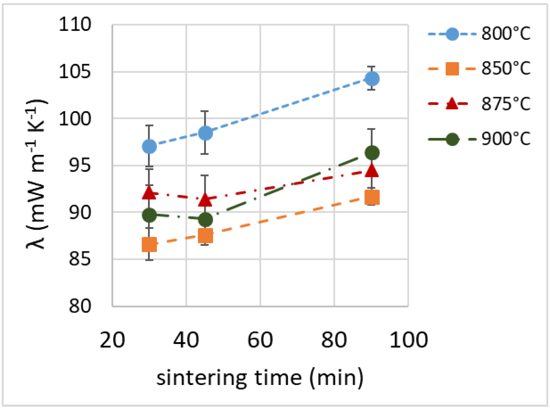 Materials 16 01721 g012 Materials 16 01721 g012