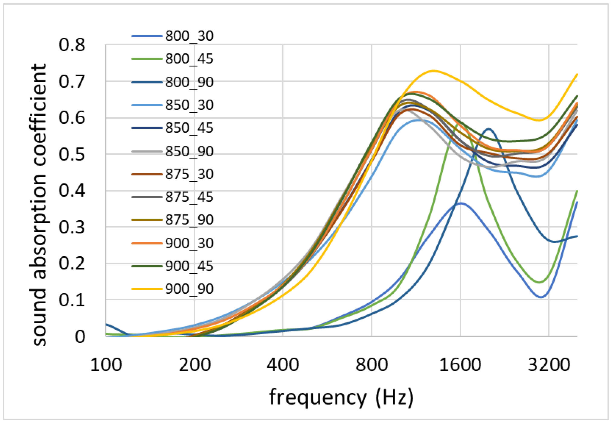 Materials 16 01721 g013 Materials 16 01721 g013