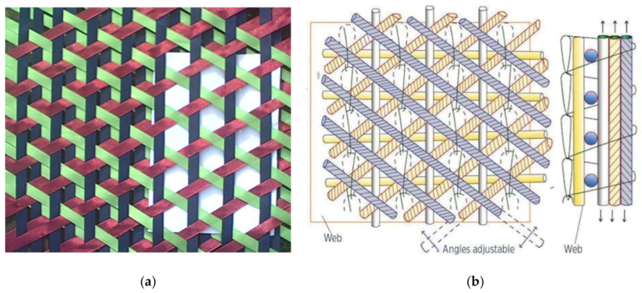 Materials 16 01725 g001