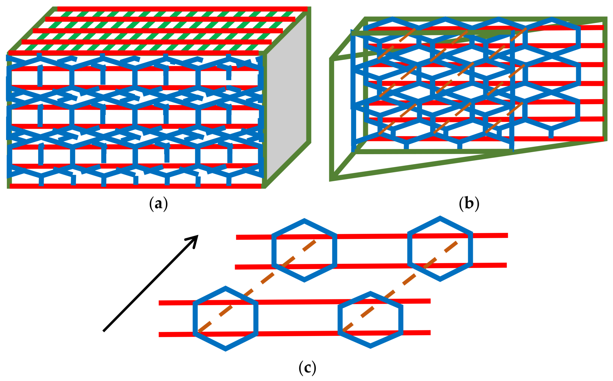 Materials 16 01725 g004