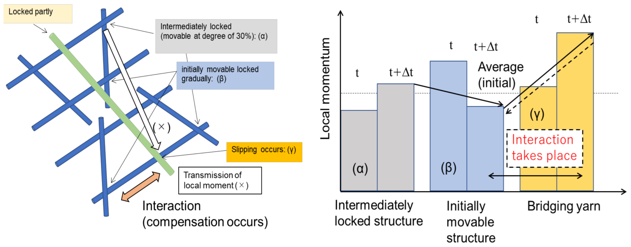 Materials 16 01725 g010