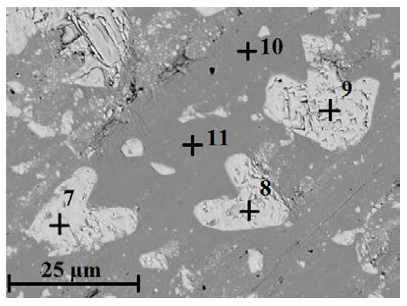 Materials 16 01726 g010 Materials 16 01726 g010