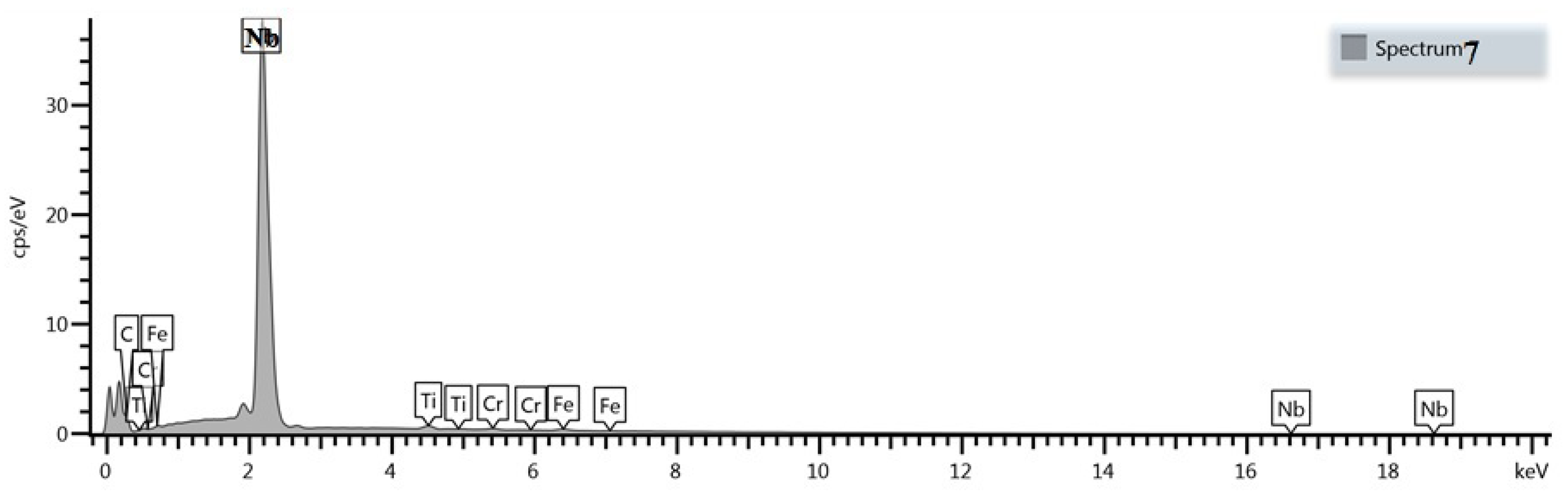 Materials 16 01726 g011 Materials 16 01726 g011