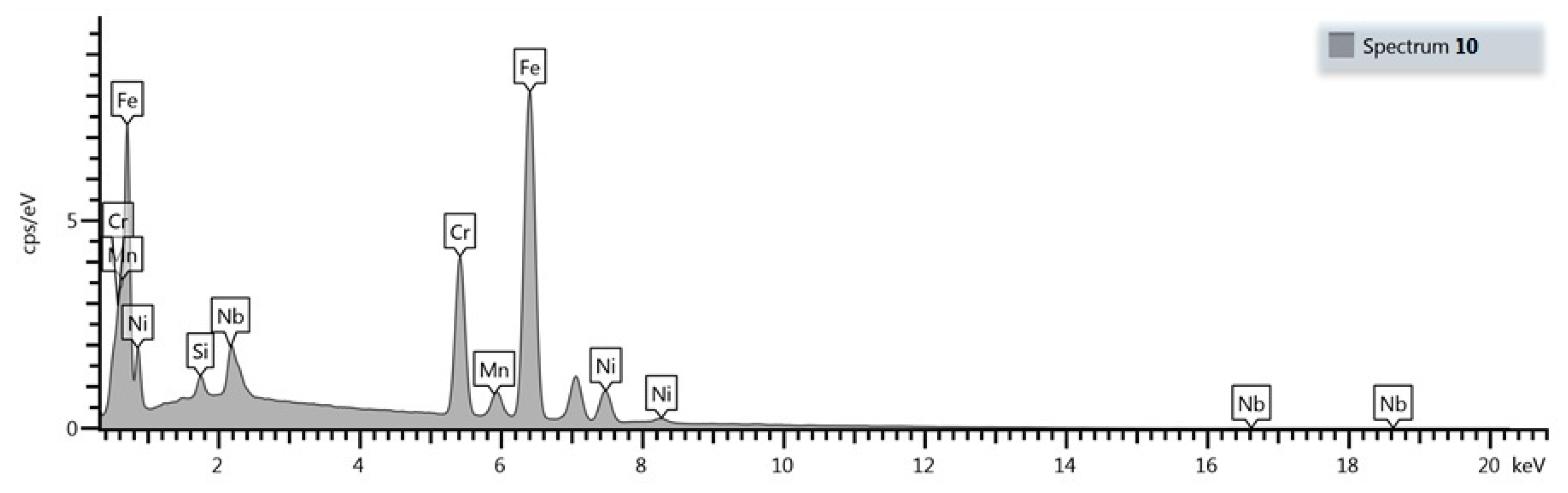 Materials 16 01726 g012 Materials 16 01726 g012