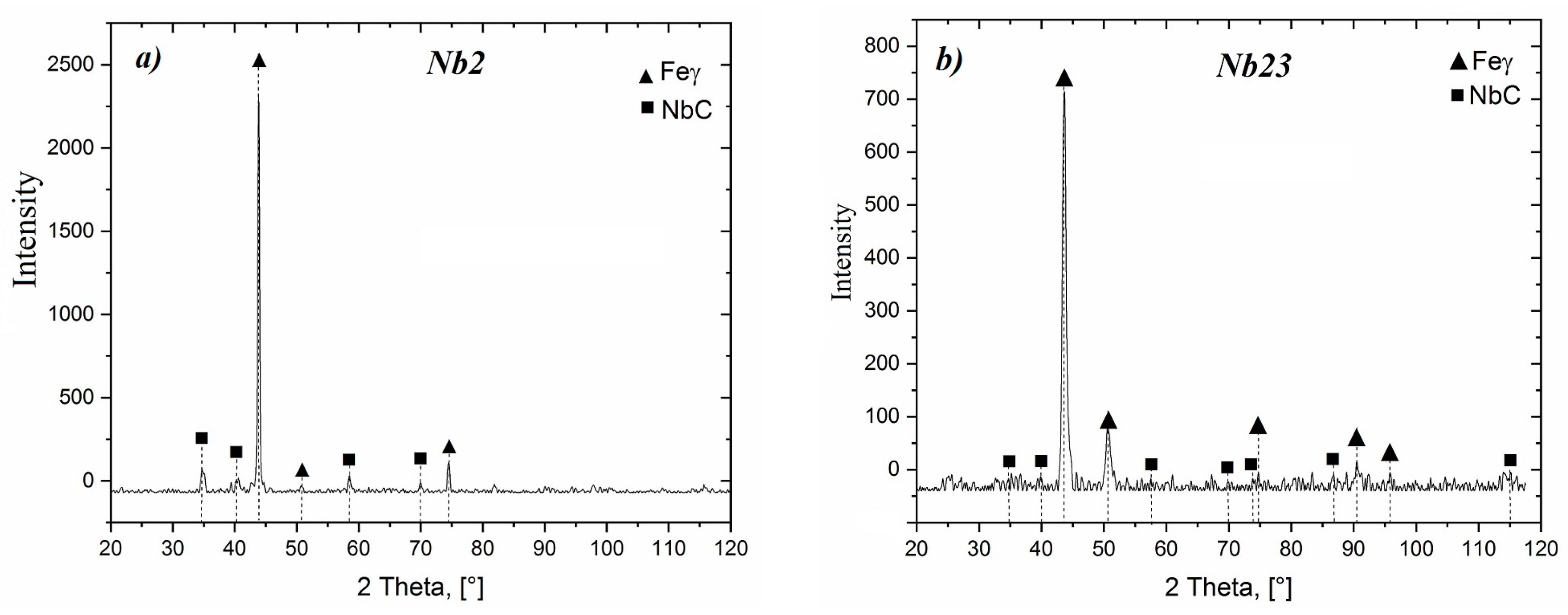 Materials 16 01726 g013 Materials 16 01726 g013