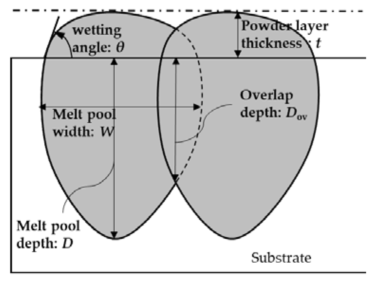 Materials 16 01729 g001 Materials 16 01729 g001