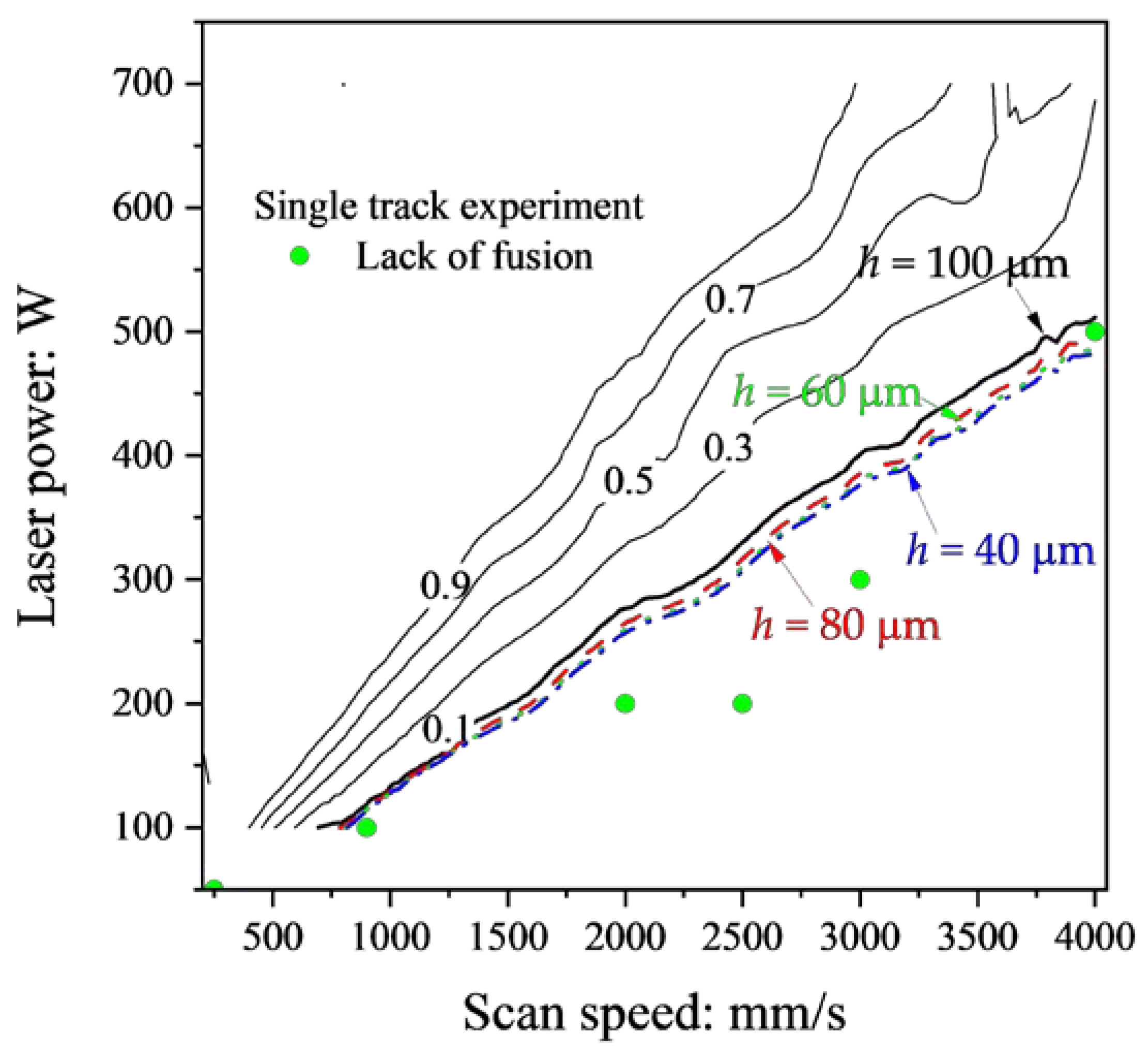 Materials 16 01729 g012 Materials 16 01729 g012