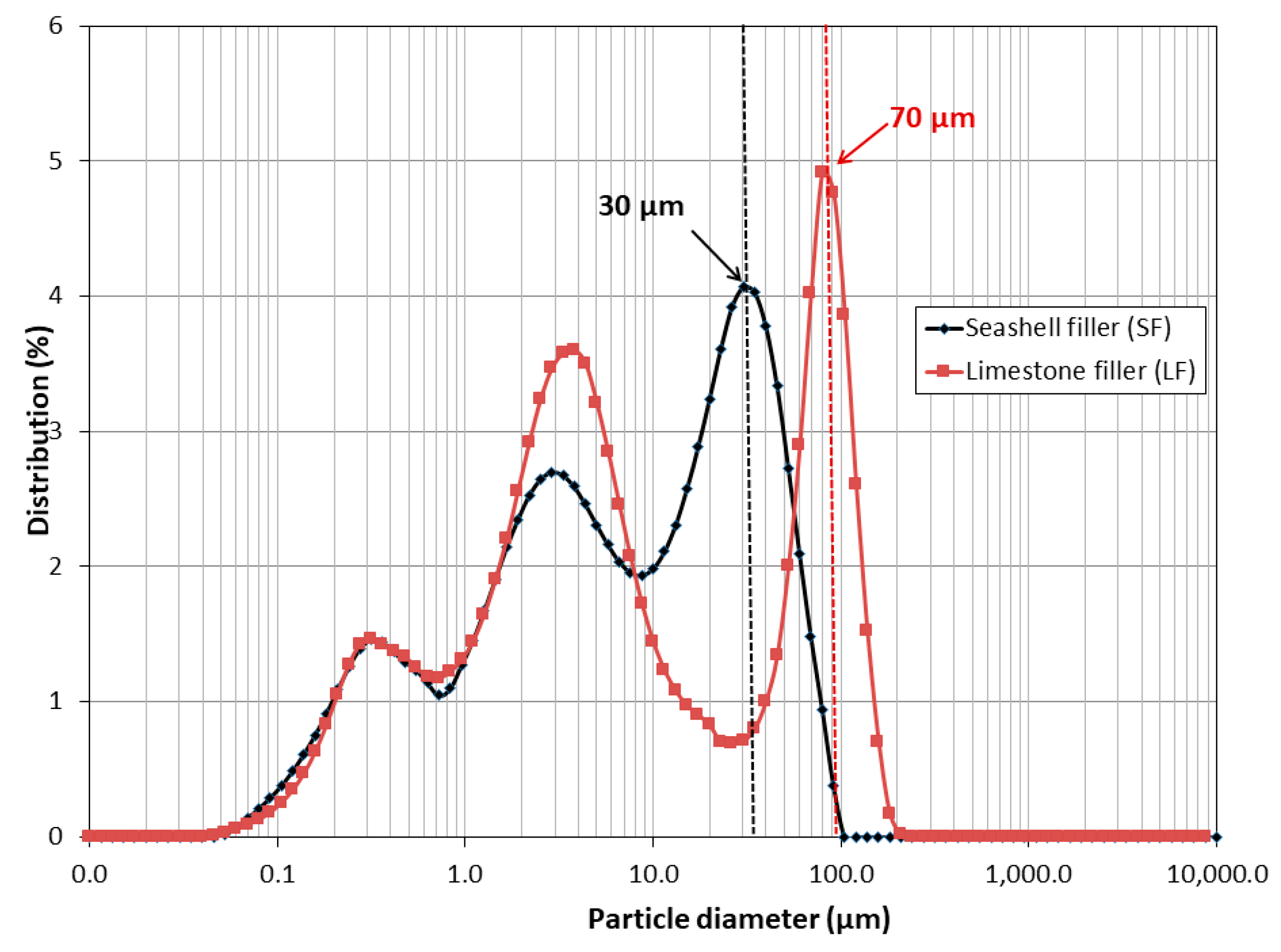 Materials 16 01734 g006 Materials 16 01734 g006