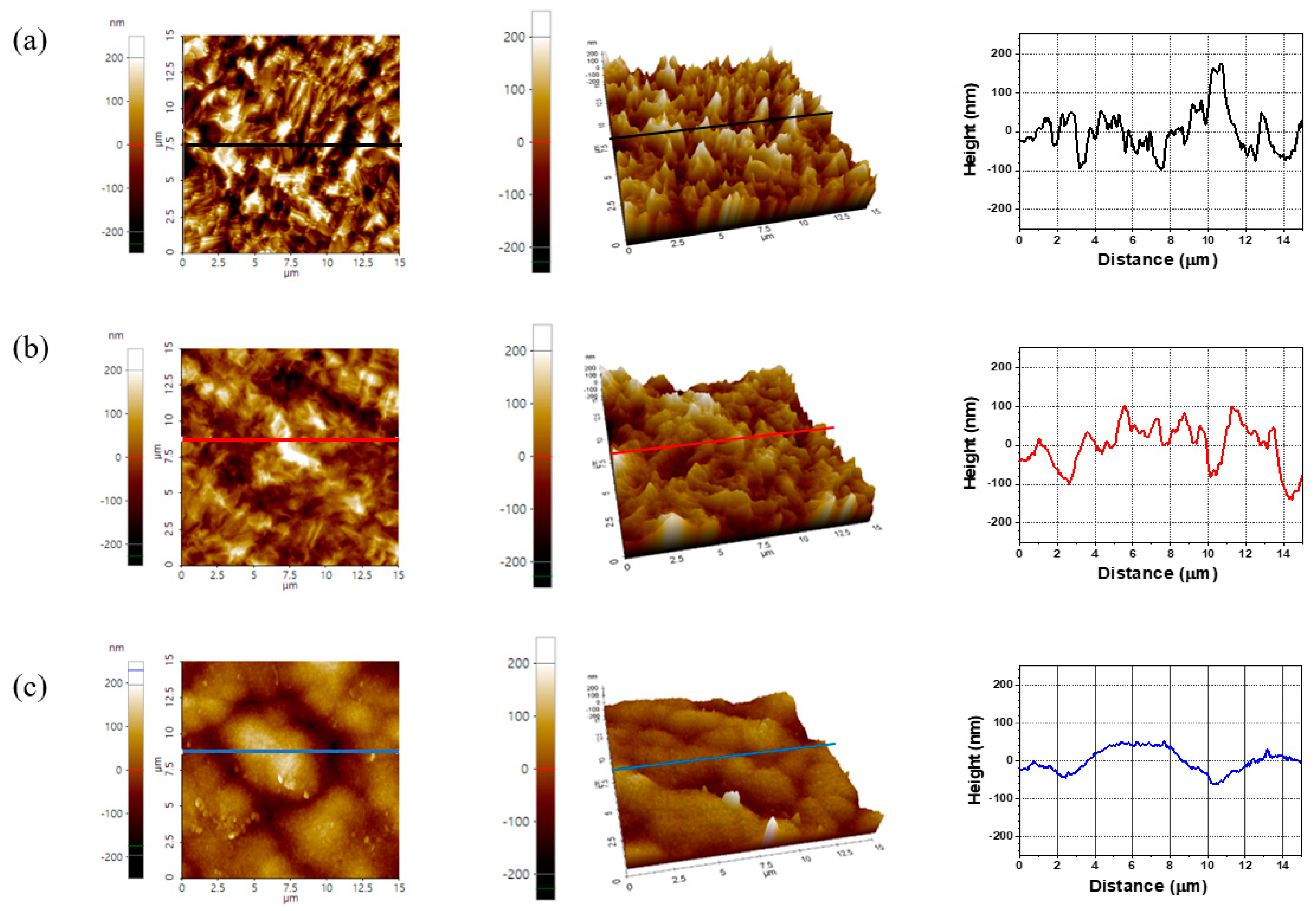 Materials 16 01739 g008