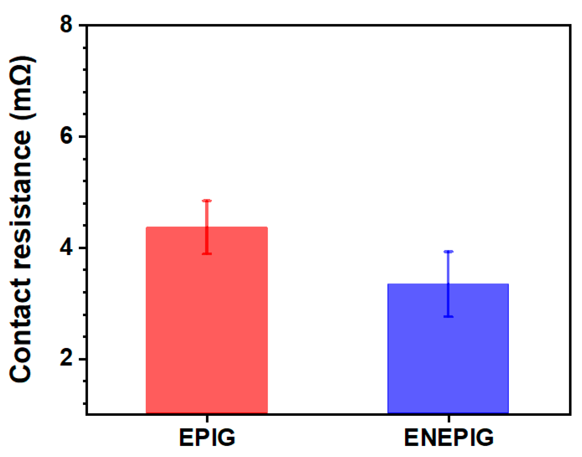Materials 16 01739 g011