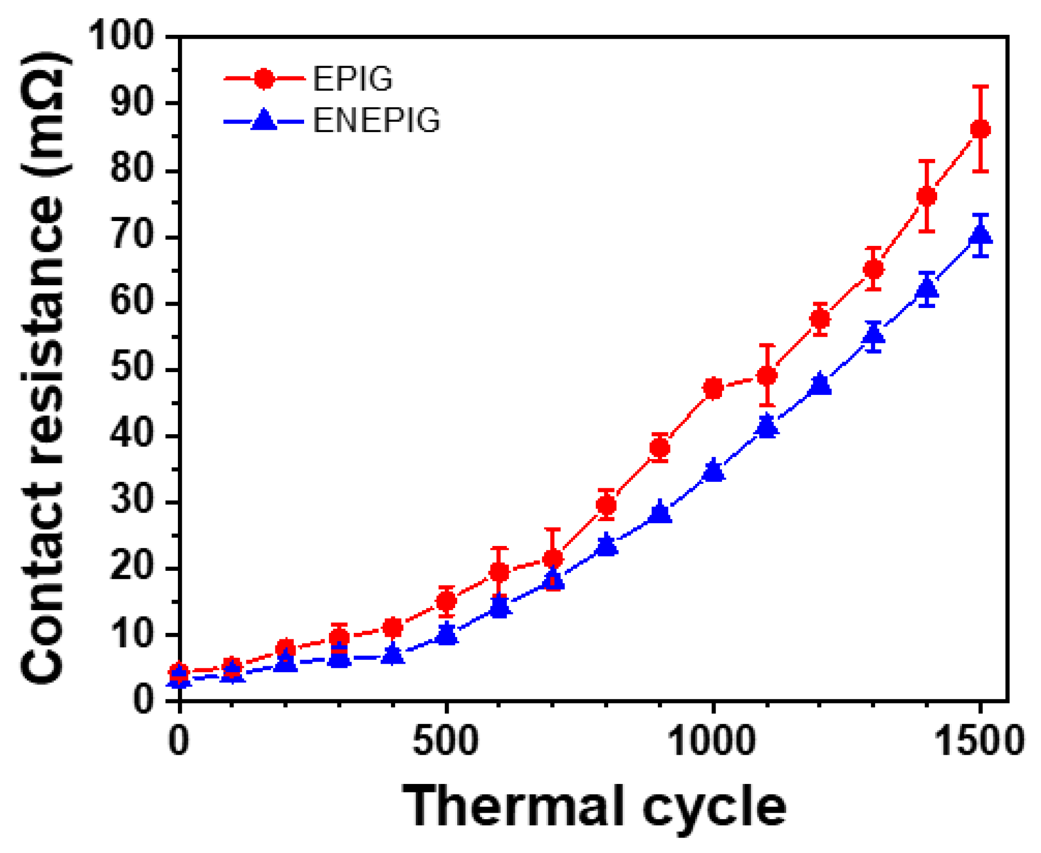 Materials 16 01739 g012