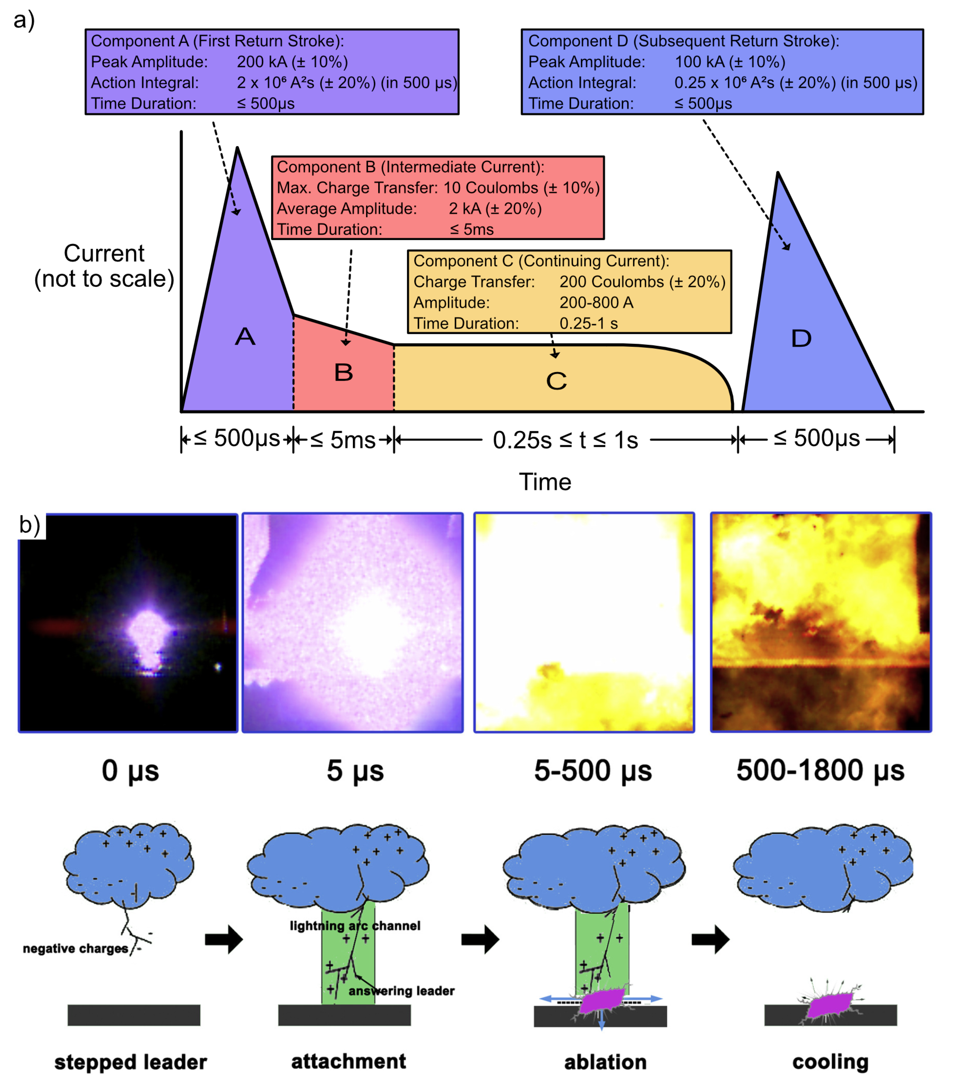 Materials 16 01743 g002 Materials 16 01743 g002