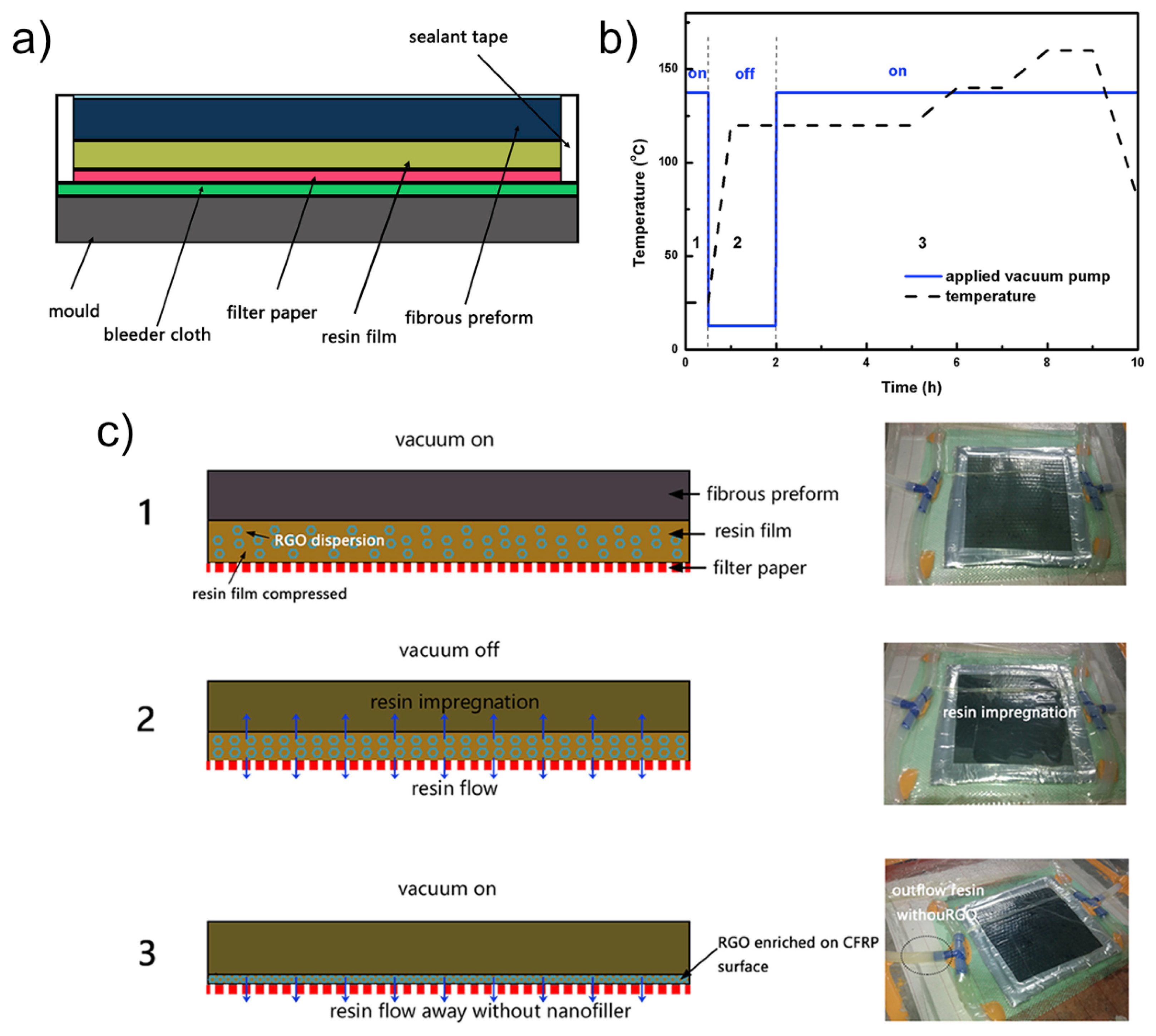 Materials 16 01743 g003 Materials 16 01743 g003