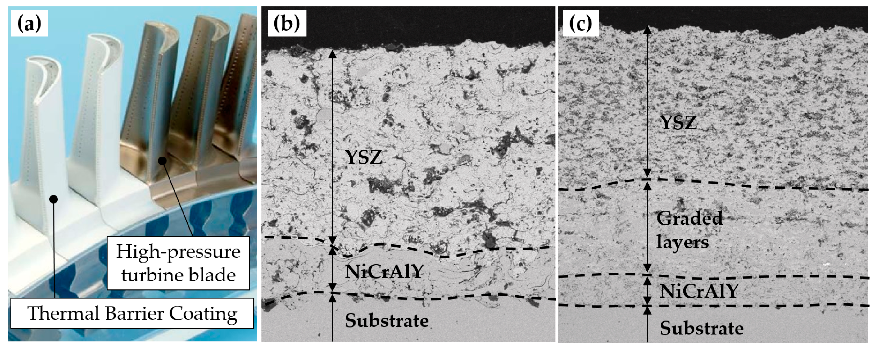 Materials 16 01746 g009 Materials 16 01746 g009