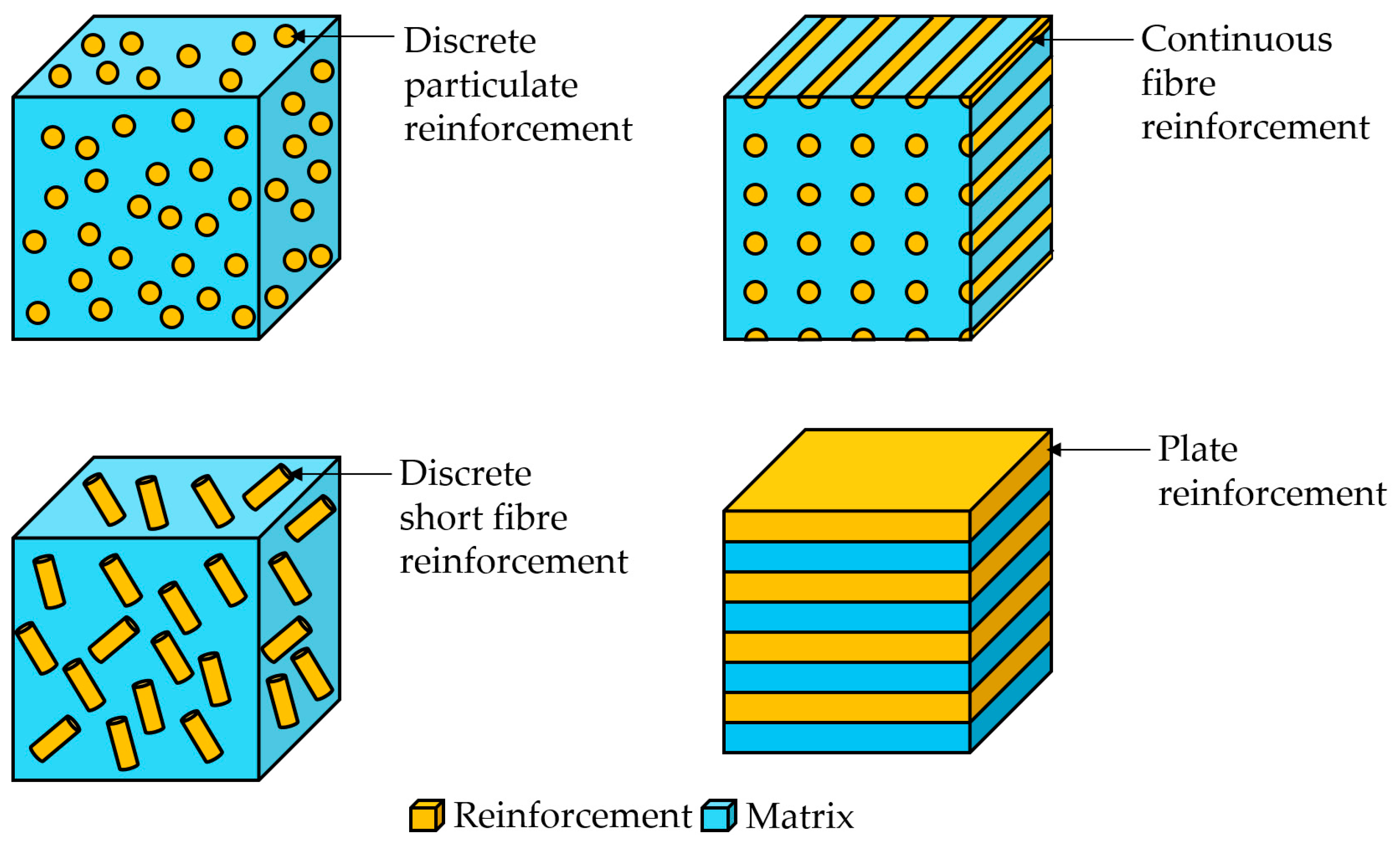 Materials 16 01746 g011 Materials 16 01746 g011