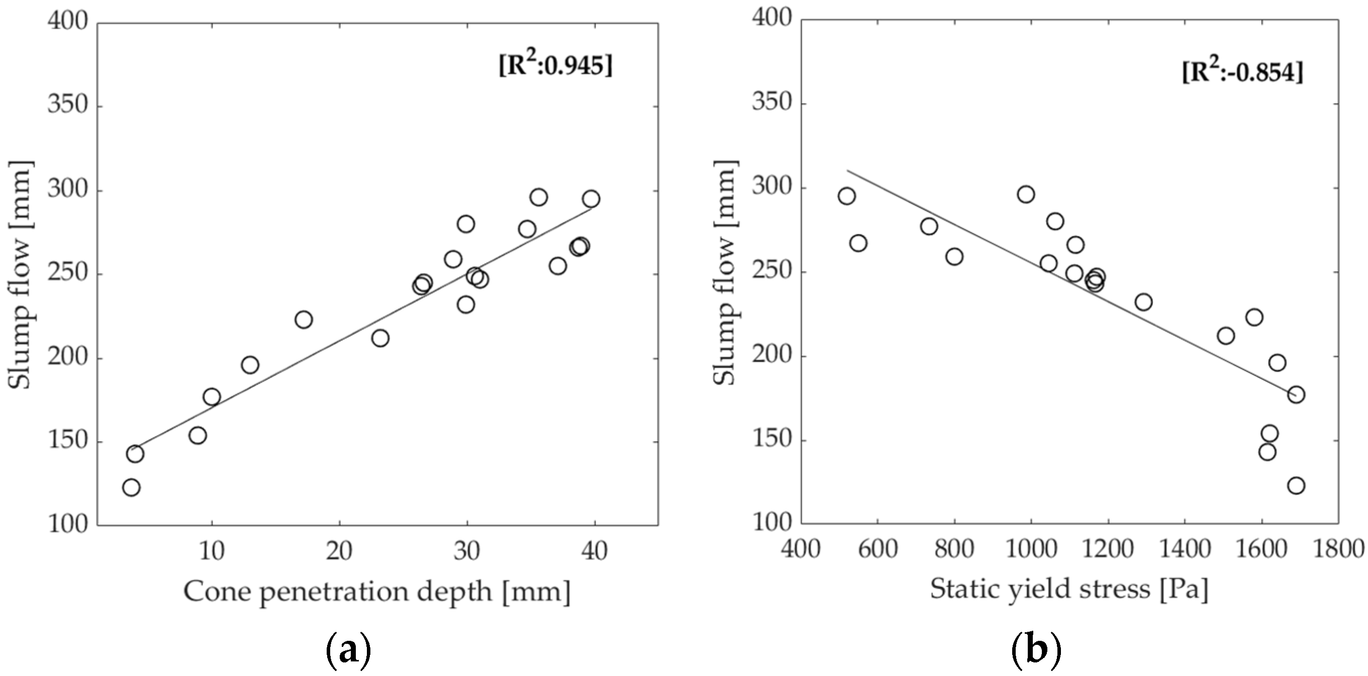 Materials 16 01748 g005