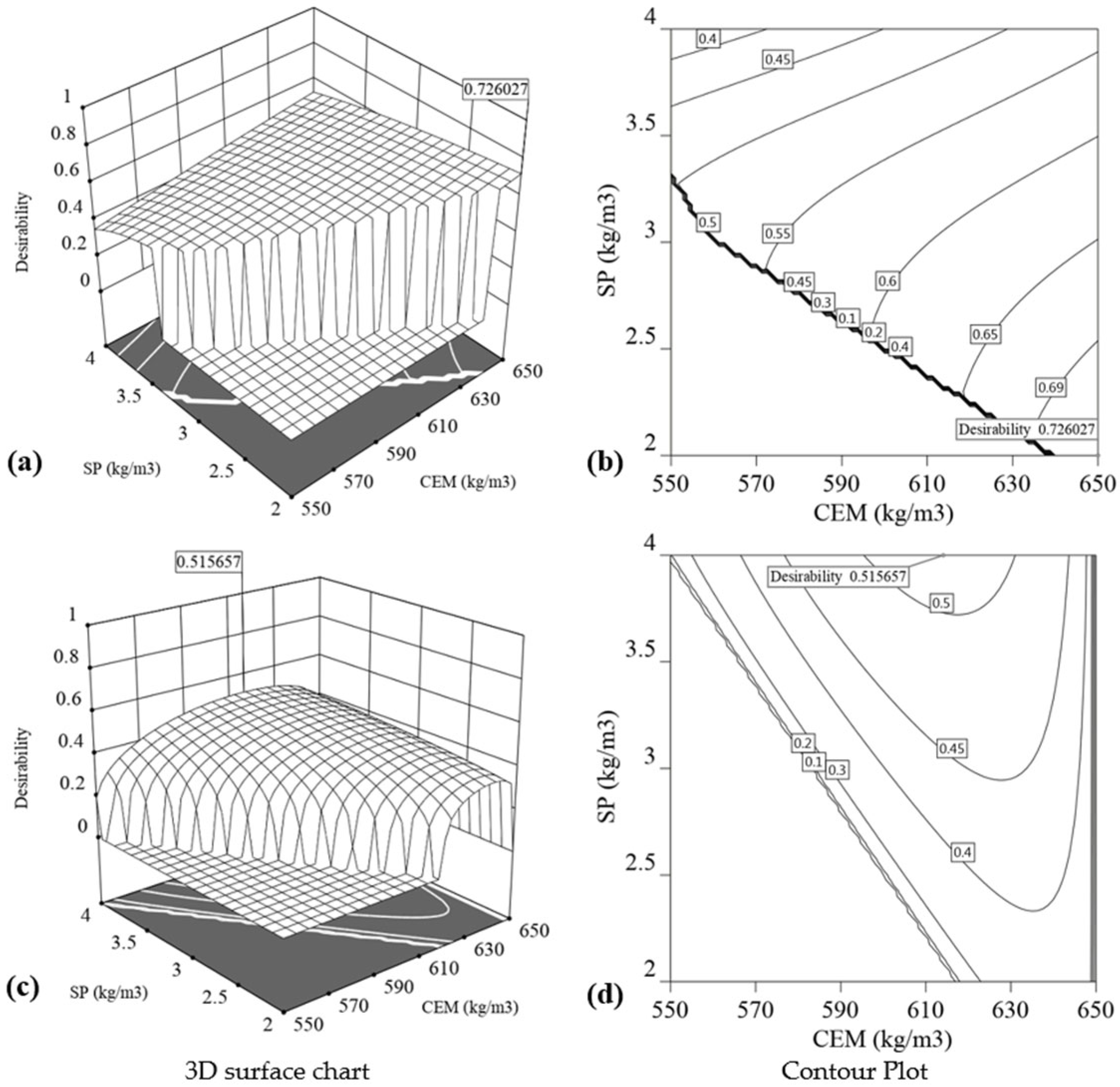 Materials 16 01748 g016