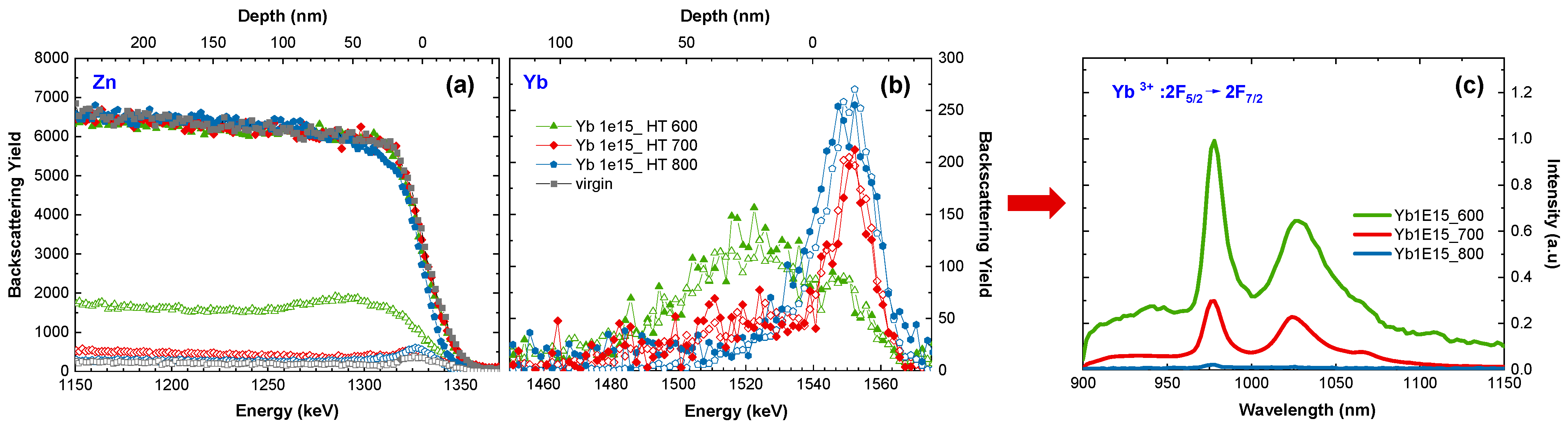 Materials 16 01756 g003 Materials 16 01756 g003