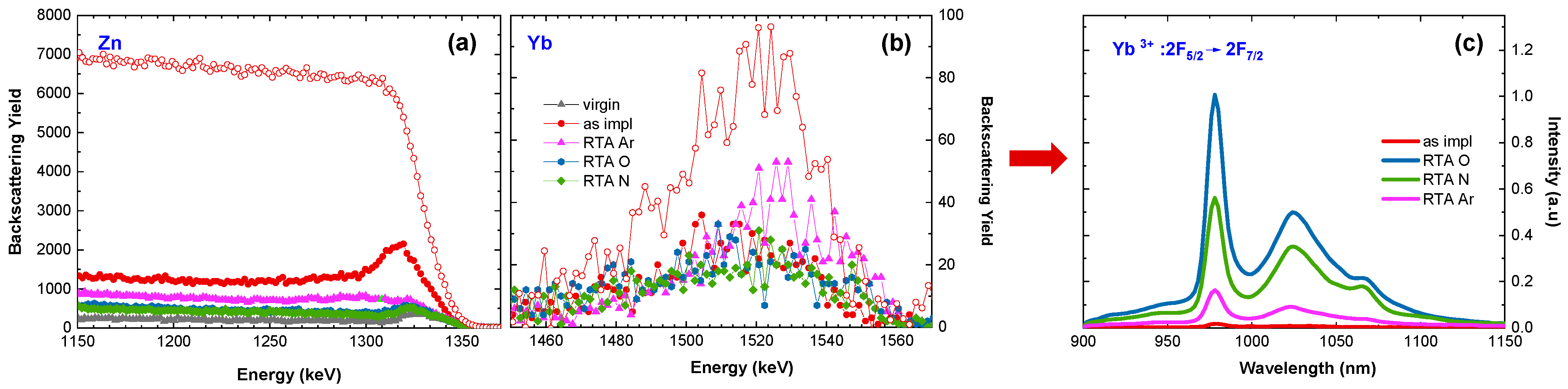 Materials 16 01756 g006 Materials 16 01756 g006