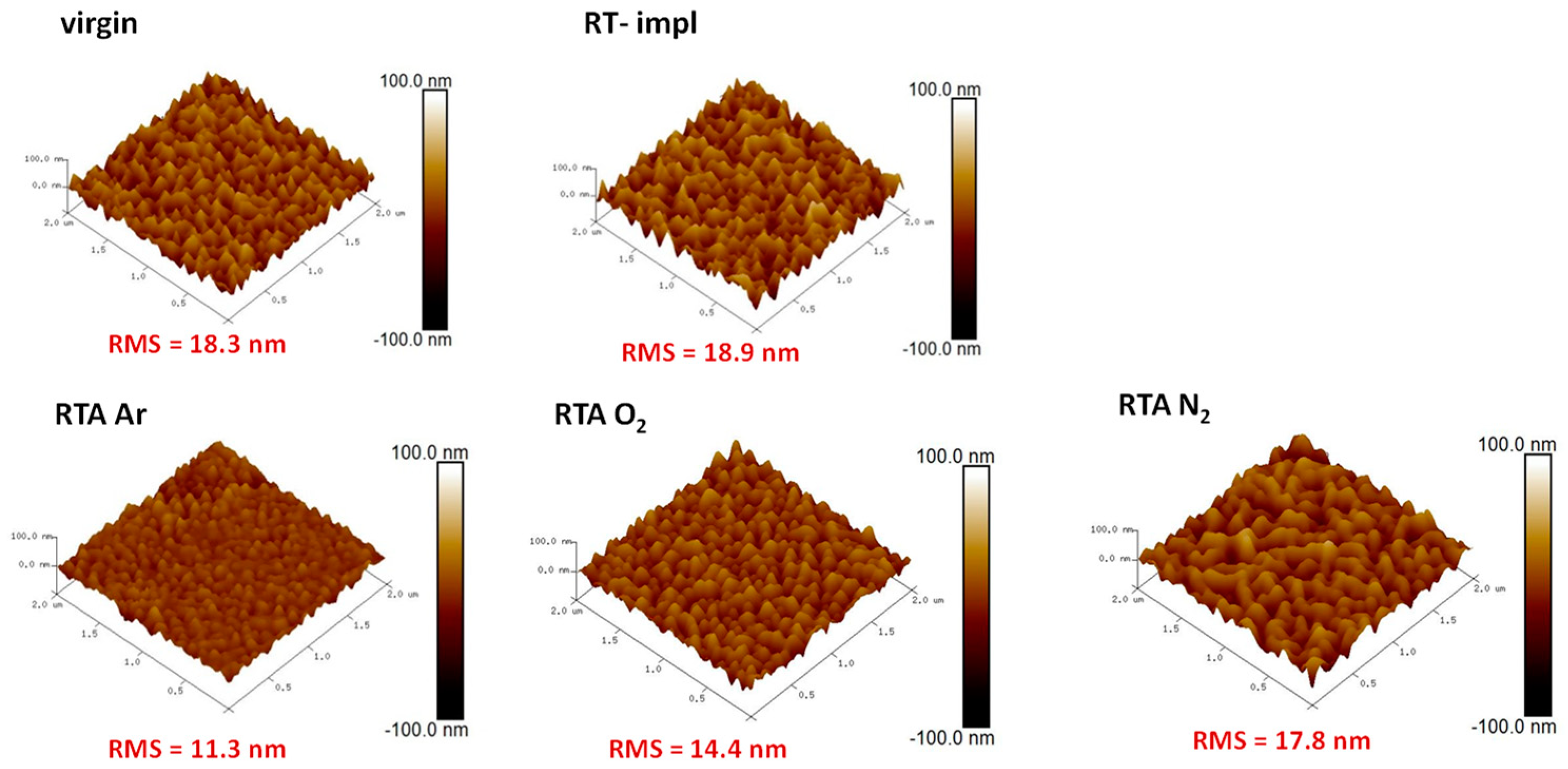 Materials 16 01756 g007 Materials 16 01756 g007