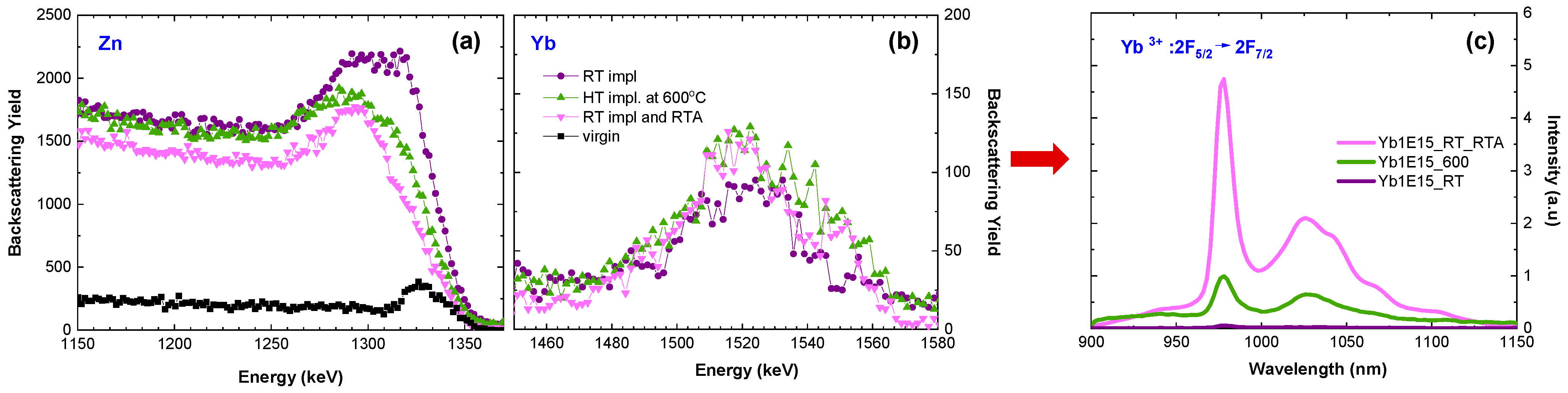 Materials 16 01756 g008 Materials 16 01756 g008