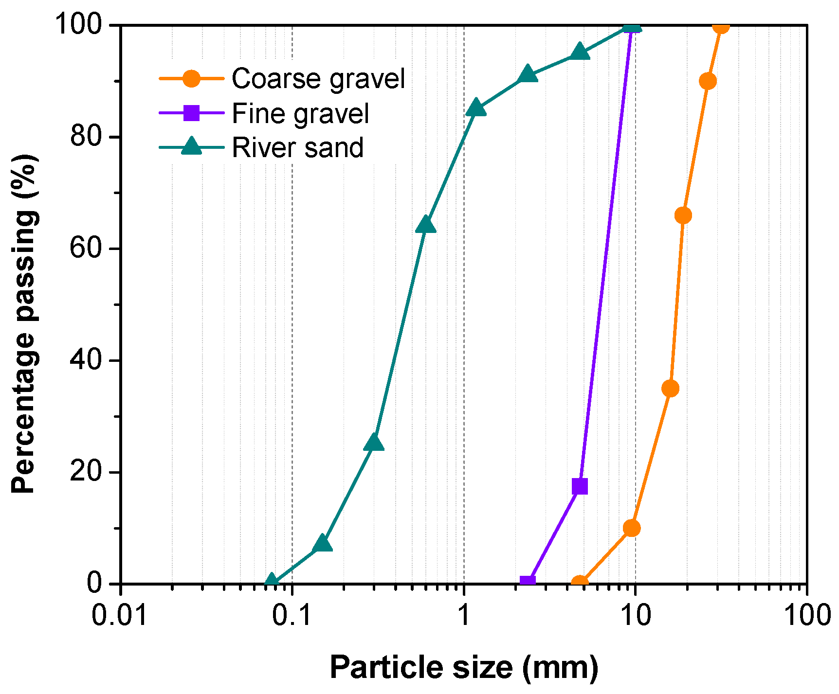 Materials 16 01760 g001 Materials 16 01760 g001