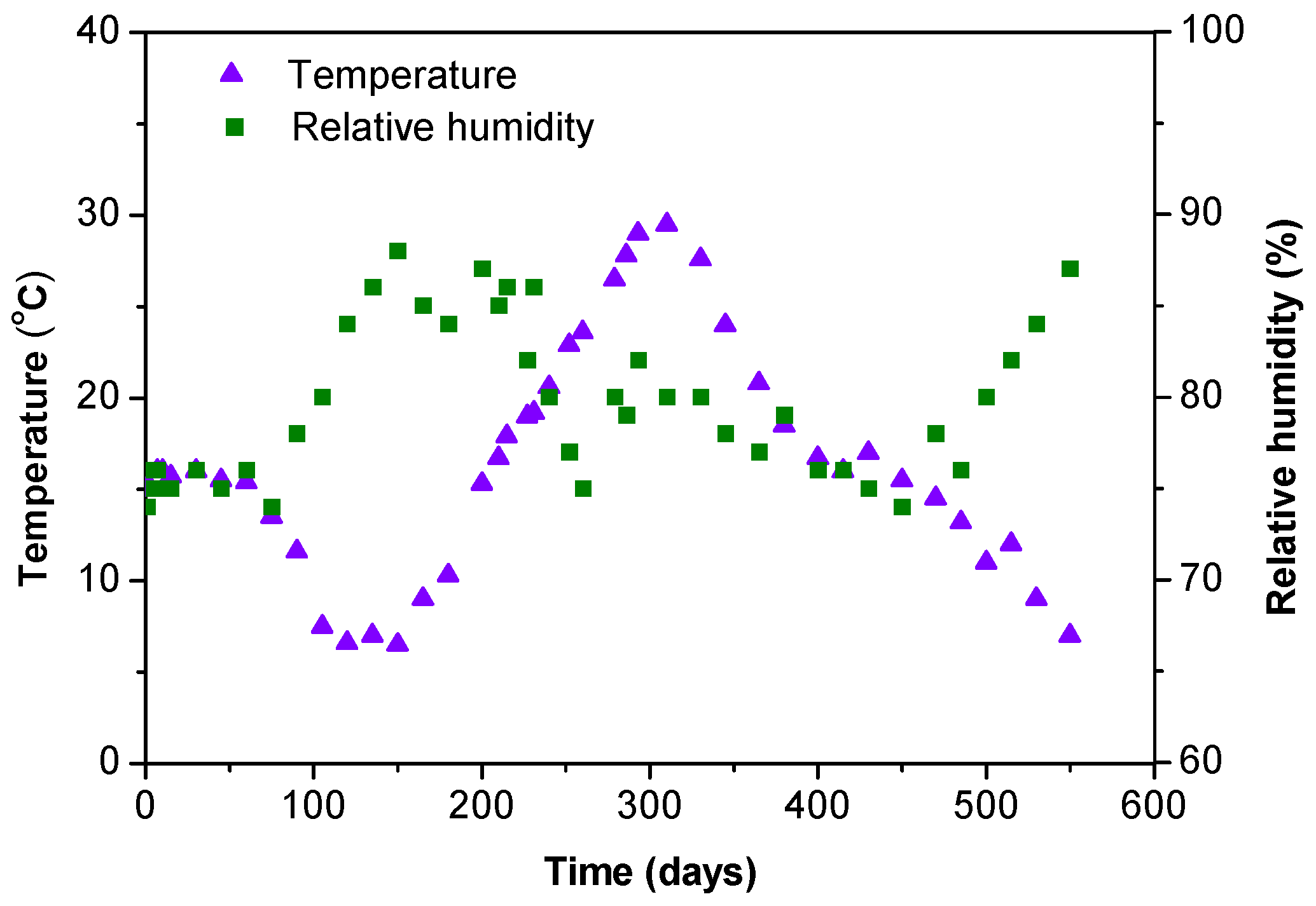Materials 16 01760 g003 Materials 16 01760 g003