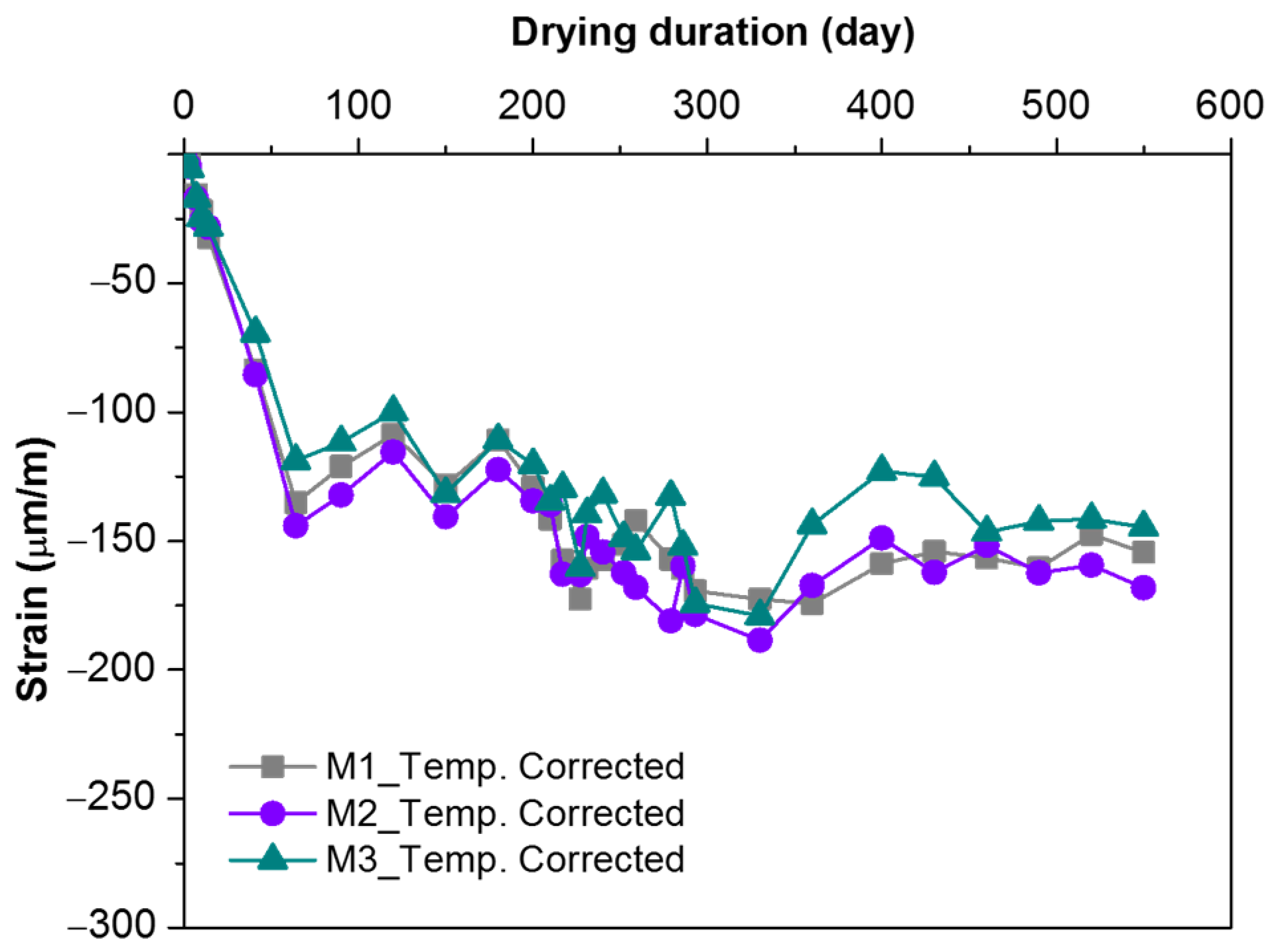 Materials 16 01760 g005 Materials 16 01760 g005