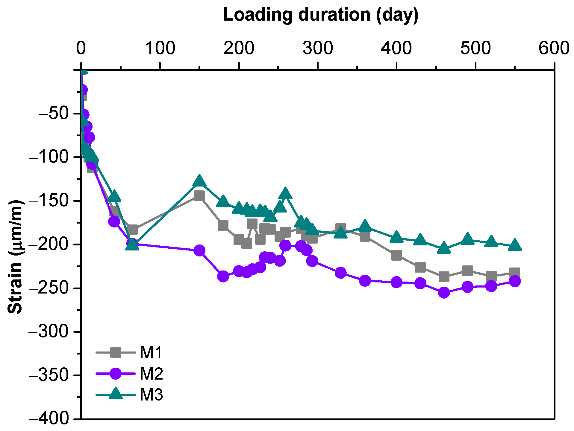Materials 16 01760 g006 Materials 16 01760 g006