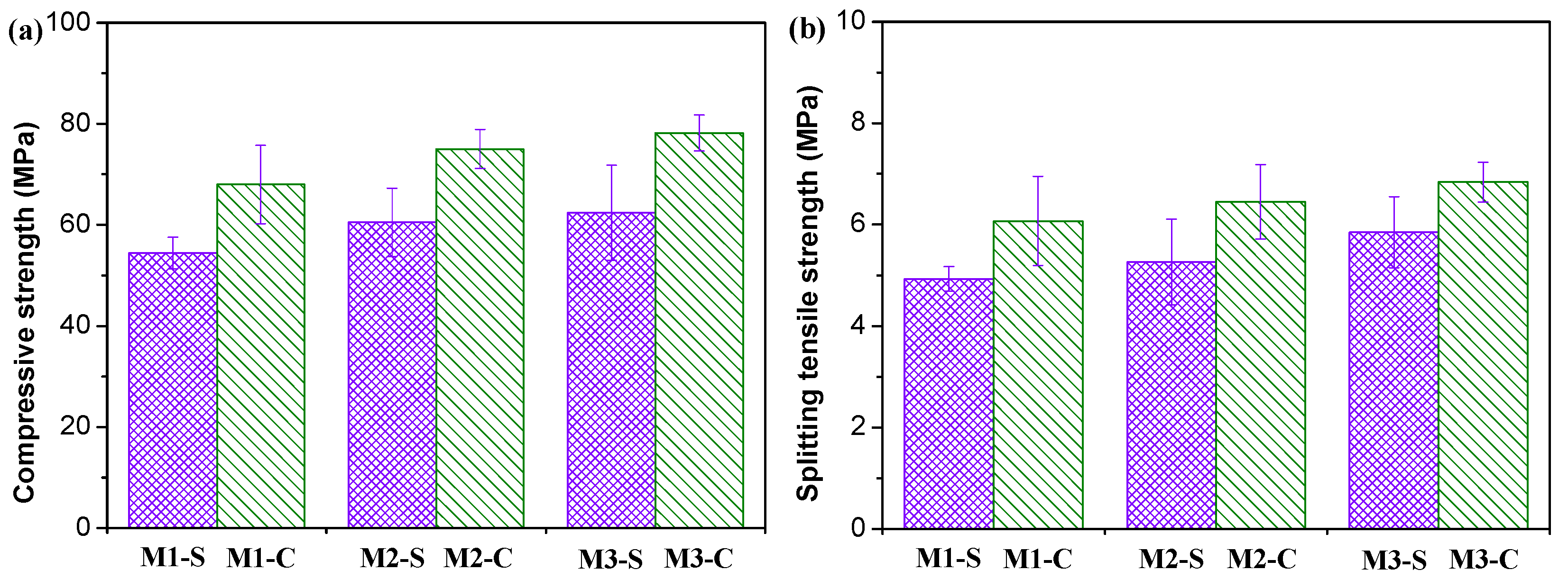 Materials 16 01760 g007 Materials 16 01760 g007