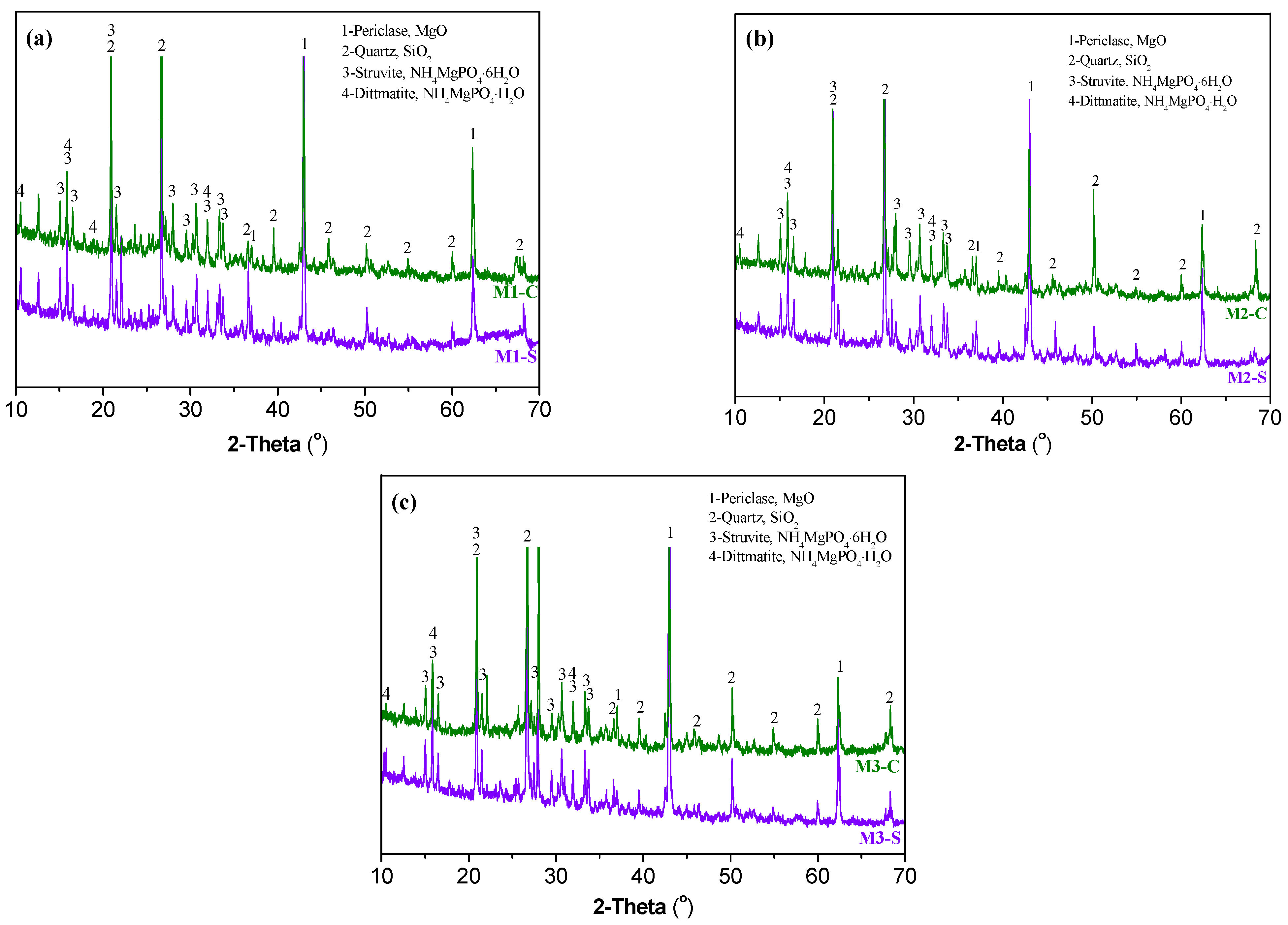 Materials 16 01760 g008 Materials 16 01760 g008